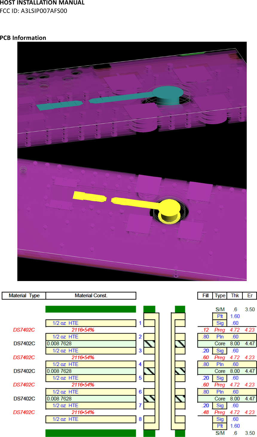 HOST%INSTALLATION%MANUAL%FCC#ID:#A3LSIP007AFS00#PCB%Information%###