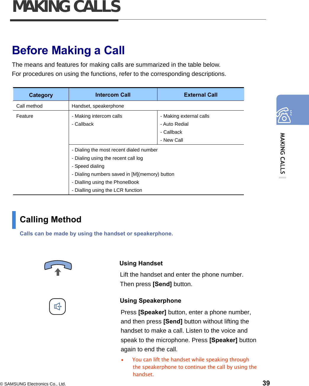  © SAMSUNG Electronics Co., Ltd. 39 MAKING CALLS  Before Making a Call The means and features for making calls are summarized in the table below.   For procedures on using the functions, refer to the corresponding descriptions.  Category   Intercom Call  External Call Call method  Handset, speakerphone - Making intercom calls - Callback - Making external calls - Auto Redial - Callback - New Call Feature - Dialing the most recent dialed number - Dialing using the recent call log - Speed dialing - Dialing numbers saved in [M](memory) button - Dialling using the PhoneBook - Dialling using the LCR function  Calling Method Calls can be made by using the handset or speakerphone.   Using Handset   Lift the handset and enter the phone number. Then press [Send] button.    Using Speakerphone  Press [Speaker] button, enter a phone number, and then press [Send] button without lifting the handset to make a call. Listen to the voice and speak to the microphone. Press [Speaker] button again to end the call.   •  You can lift the handset while speaking through the speakerphone to continue the call by using the handset.  