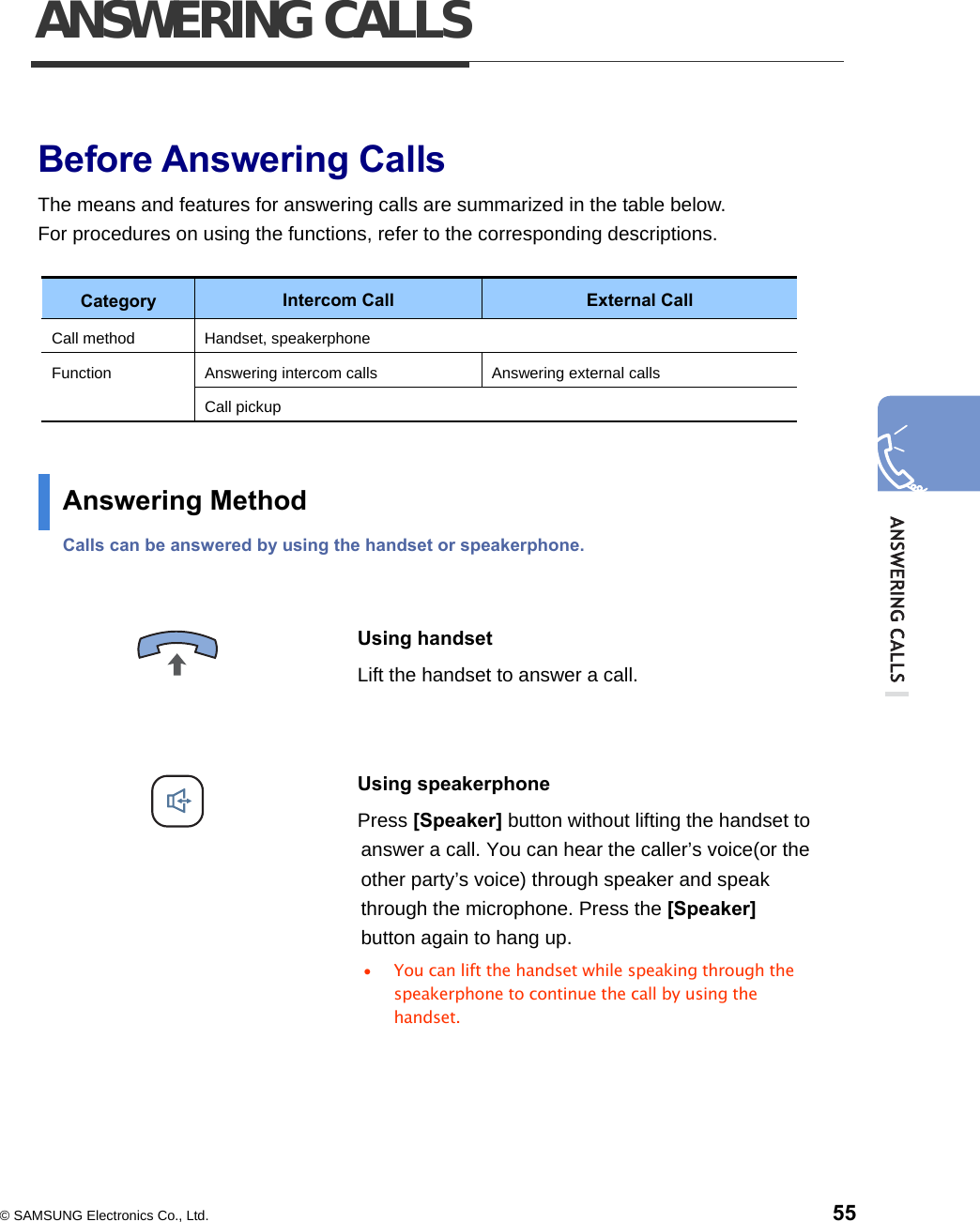  © SAMSUNG Electronics Co., Ltd.    55 ANSWERING CALLS  Before Answering Calls The means and features for answering calls are summarized in the table below.   For procedures on using the functions, refer to the corresponding descriptions.  Category   Intercom Call  External Call Call method  Handset, speakerphone Answering intercom calls  Answering external calls Function Call pickup  Answering Method Calls can be answered by using the handset or speakerphone.     Using handset   Lift the handset to answer a call.   Using speakerphone Press [Speaker] button without lifting the handset to answer a call. You can hear the caller’s voice(or the other party’s voice) through speaker and speak through the microphone. Press the [Speaker] button again to hang up.   •  You can lift the handset while speaking through the speakerphone to continue the call by using the handset.  