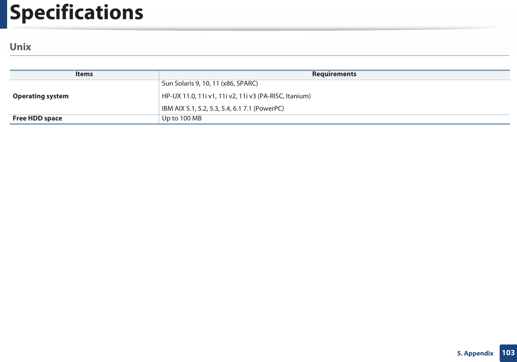 Specifications1035. AppendixUnixItems RequirementsOperating systemSun Solaris 9, 10, 11 (x86, SPARC) HP-UX 11.0, 11i v1, 11i v2, 11i v3 (PA-RISC, Itanium) IBM AIX 5.1, 5.2, 5.3, 5.4, 6.1 7.1 (PowerPC)Free HDD space Up to 100 MB