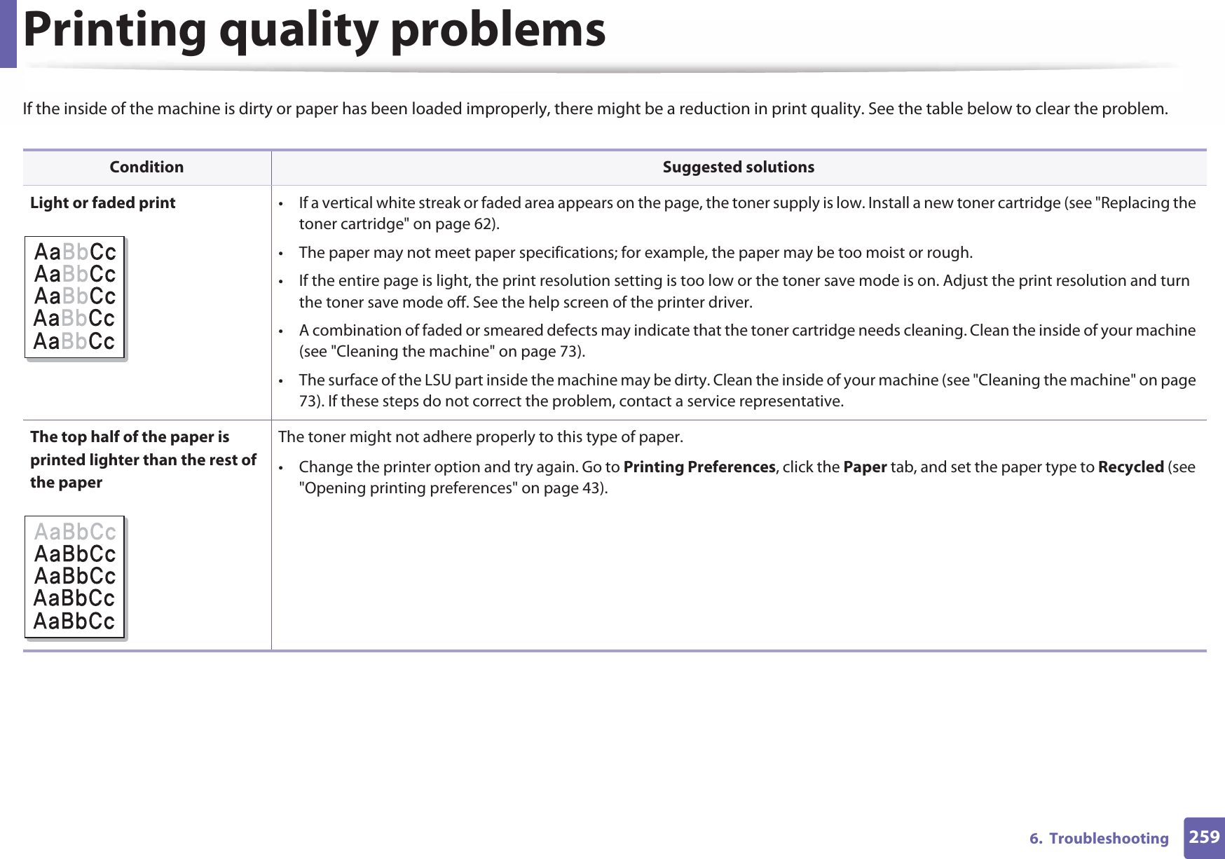 2596.  TroubleshootingPrinting quality problemsIf the inside of the machine is dirty or paper has been loaded improperly, there might be a reduction in print quality. See the table below to clear the problem.  Condition Suggested solutionsLight or faded print • If a vertical white streak or faded area appears on the page, the toner supply is low. Install a new toner cartridge (see &quot;Replacing the toner cartridge&quot; on page 62).• The paper may not meet paper specifications; for example, the paper may be too moist or rough.• If the entire page is light, the print resolution setting is too low or the toner save mode is on. Adjust the print resolution and turn the toner save mode off. See the help screen of the printer driver.• A combination of faded or smeared defects may indicate that the toner cartridge needs cleaning. Clean the inside of your machine (see &quot;Cleaning the machine&quot; on page 73).• The surface of the LSU part inside the machine may be dirty. Clean the inside of your machine (see &quot;Cleaning the machine&quot; on page 73). If these steps do not correct the problem, contact a service representative.The top half of the paper is printed lighter than the rest of the paperThe toner might not adhere properly to this type of paper.• Change the printer option and try again. Go to Printing Preferences, click the Paper tab, and set the paper type to Recycled (see &quot;Opening printing preferences&quot; on page 43).