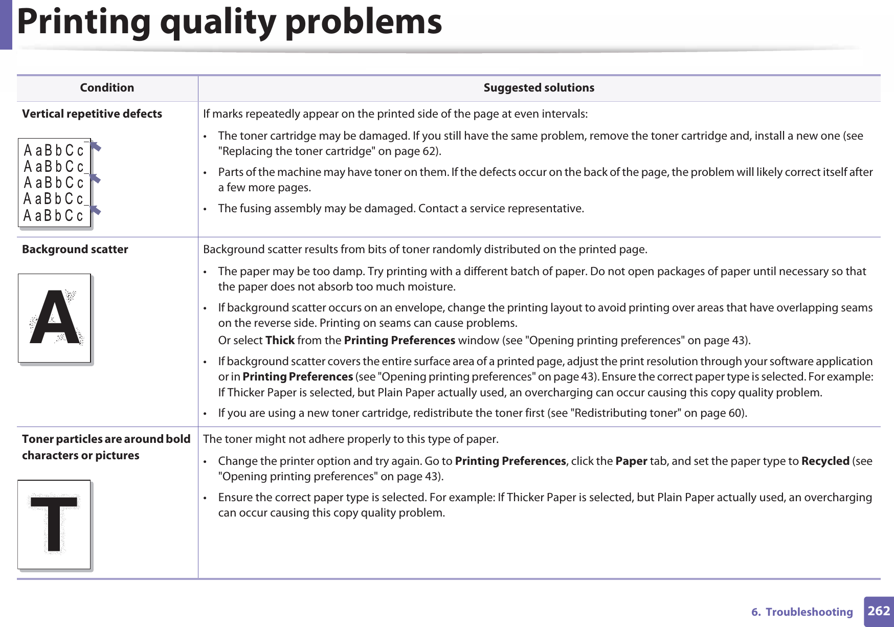 Printing quality problems2626.  TroubleshootingVertical repetitive defects If marks repeatedly appear on the printed side of the page at even intervals:• The toner cartridge may be damaged. If you still have the same problem, remove the toner cartridge and, install a new one (see &quot;Replacing the toner cartridge&quot; on page 62).• Parts of the machine may have toner on them. If the defects occur on the back of the page, the problem will likely correct itself after a few more pages.• The fusing assembly may be damaged. Contact a service representative.Background scatter Background scatter results from bits of toner randomly distributed on the printed page. • The paper may be too damp. Try printing with a different batch of paper. Do not open packages of paper until necessary so that the paper does not absorb too much moisture.• If background scatter occurs on an envelope, change the printing layout to avoid printing over areas that have overlapping seams on the reverse side. Printing on seams can cause problems.Or select Thick from the Printing Preferences window (see &quot;Opening printing preferences&quot; on page 43).• If background scatter covers the entire surface area of a printed page, adjust the print resolution through your software application or in Printing Preferences (see &quot;Opening printing preferences&quot; on page 43). Ensure the correct paper type is selected. For example: If Thicker Paper is selected, but Plain Paper actually used, an overcharging can occur causing this copy quality problem.• If you are using a new toner cartridge, redistribute the toner first (see &quot;Redistributing toner&quot; on page 60).Toner particles are around bold characters or picturesThe toner might not adhere properly to this type of paper.• Change the printer option and try again. Go to Printing Preferences, click the Paper tab, and set the paper type to Recycled (see &quot;Opening printing preferences&quot; on page 43).• Ensure the correct paper type is selected. For example: If Thicker Paper is selected, but Plain Paper actually used, an overcharging can occur causing this copy quality problem.Condition Suggested solutionsA