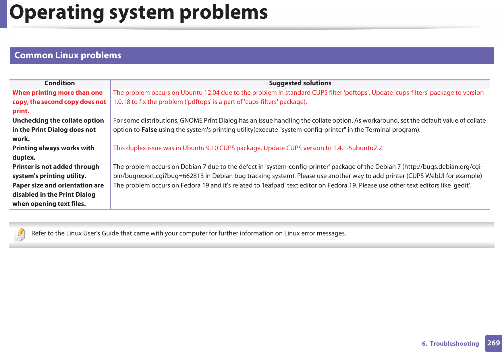 Operating system problems2696.  Troubleshooting3 Common Linux problems   Refer to the Linux User’s Guide that came with your computer for further information on Linux error messages. Condition Suggested solutionsWhen printing more than one copy, the second copy does not print. The problem occurs on Ubuntu 12.04 due to the problem in standard CUPS filter &apos;pdftops&apos;. Update &apos;cups-filters&apos; package to version 1.0.18 to fix the problem (&apos;pdftops&apos; is a part of &apos;cups-filters&apos; package).Unchecking the collate option in the Print Dialog does not work.For some distributions, GNOME Print Dialog has an issue handling the collate option. As workaround, set the default value of collate option to False using the system&apos;s printing utility(execute &quot;system-config-printer&quot; in the Terminal program).Printing always works with duplex.This duplex issue was in Ubuntu 9.10 CUPS package. Update CUPS version to 1.4.1-5ubuntu2.2.Printer is not added through system&apos;s printing utility.The problem occurs on Debian 7 due to the defect in &apos;system-config-printer&apos; package of the Debian 7 (http://bugs.debian.org/cgi-bin/bugreport.cgi?bug=662813 in Debian bug tracking system). Please use another way to add printer (CUPS WebUI for example)Paper size and orientation are disabled in the Print Dialog when opening text files.The problem occurs on Fedora 19 and it&apos;s related to &apos;leafpad&apos; text editor on Fedora 19. Please use other text editors like &apos;gedit&apos;.