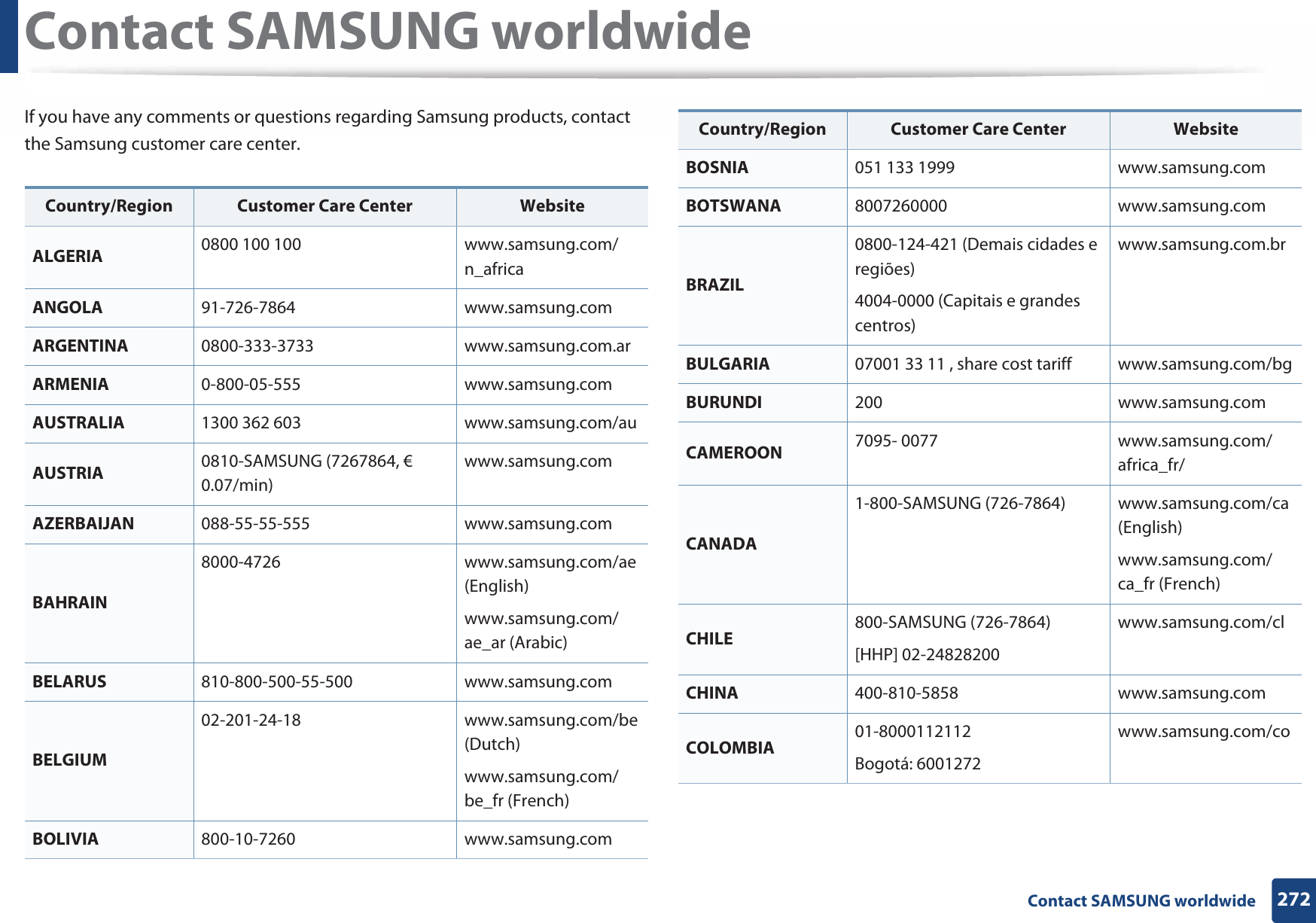 272 Contact SAMSUNG worldwideContact SAMSUNG worldwideIf you have any comments or questions regarding Samsung products, contact the Samsung customer care center.Country/Region Customer Care Center  WebsiteALGERIA 0800 100 100 www.samsung.com/n_africaANGOLA 91-726-7864 www.samsung.comARGENTINA 0800-333-3733 www.samsung.com.arARMENIA 0-800-05-555 www.samsung.comAUSTRALIA 1300 362 603 www.samsung.com/auAUSTRIA 0810-SAMSUNG (7267864, € 0.07/min)www.samsung.comAZERBAIJAN 088-55-55-555 www.samsung.comBAHRAIN8000-4726 www.samsung.com/ae (English)www.samsung.com/ae_ar (Arabic)BELARUS 810-800-500-55-500 www.samsung.comBELGIUM02-201-24-18 www.samsung.com/be (Dutch)www.samsung.com/be_fr (French)BOLIVIA 800-10-7260 www.samsung.comBOSNIA 051 133 1999 www.samsung.comBOTSWANA 8007260000 www.samsung.comBRAZIL0800-124-421 (Demais cidades e regiões)4004-0000 (Capitais e grandes centros)www.samsung.com.brBULGARIA 07001 33 11 , share cost tariff www.samsung.com/bgBURUNDI 200 www.samsung.comCAMEROON 7095- 0077 www.samsung.com/africa_fr/CANADA1-800-SAMSUNG (726-7864) www.samsung.com/ca (English)www.samsung.com/ca_fr (French)CHILE 800-SAMSUNG (726-7864)[HHP] 02-24828200www.samsung.com/clCHINA 400-810-5858 www.samsung.comCOLOMBIA 01-8000112112Bogotá: 6001272www.samsung.com/coCountry/Region Customer Care Center  Website