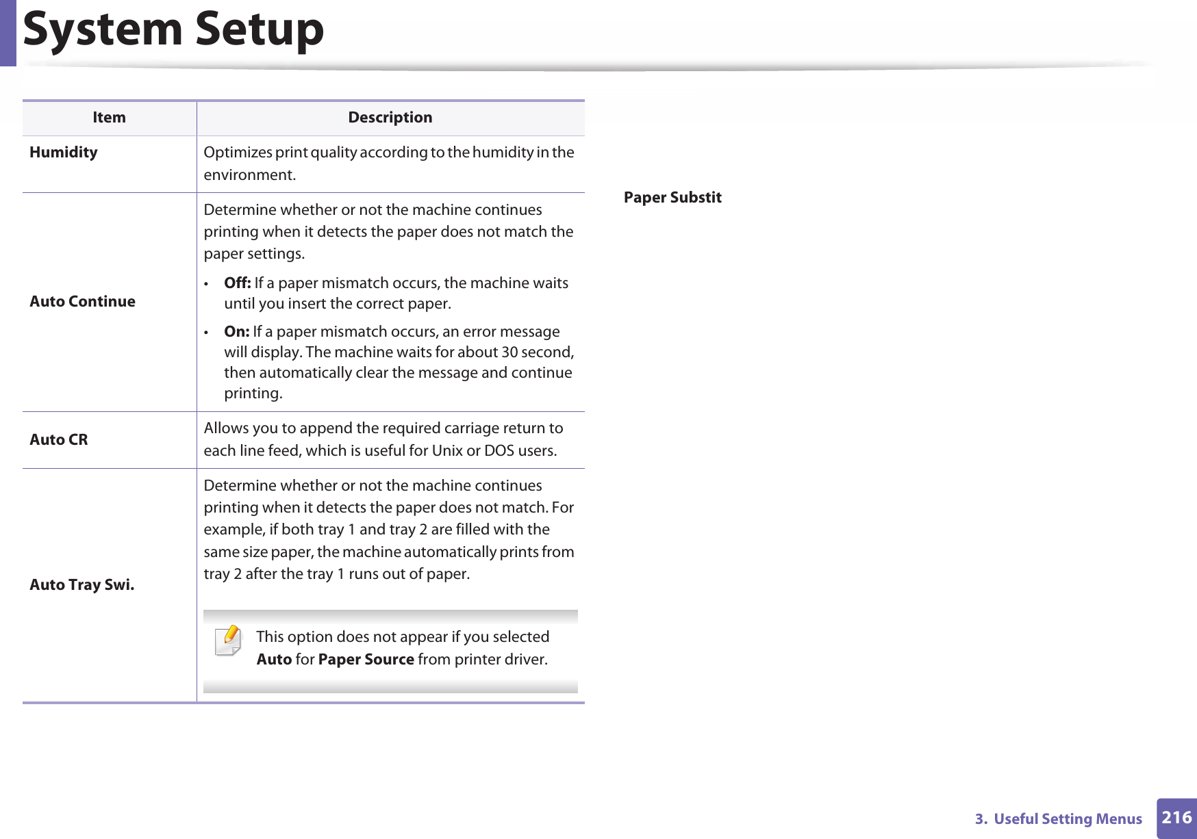 System Setup2163.  Useful Setting MenusHumidity Optimizes print quality according to the humidity in the environment.Auto ContinueDetermine whether or not the machine continues printing when it detects the paper does not match the paper settings.•Off: If a paper mismatch occurs, the machine waits until you insert the correct paper.•On: If a paper mismatch occurs, an error message will display. The machine waits for about 30 second, then automatically clear the message and continue printing.Auto CR Allows you to append the required carriage return to each line feed, which is useful for Unix or DOS users.Auto Tray Swi.Determine whether or not the machine continues printing when it detects the paper does not match. For example, if both tray 1 and tray 2 are filled with the same size paper, the machine automatically prints from tray 2 after the tray 1 runs out of paper. This option does not appear if you selected Auto for Paper Source from printer driver. Item DescriptionPaper Substit