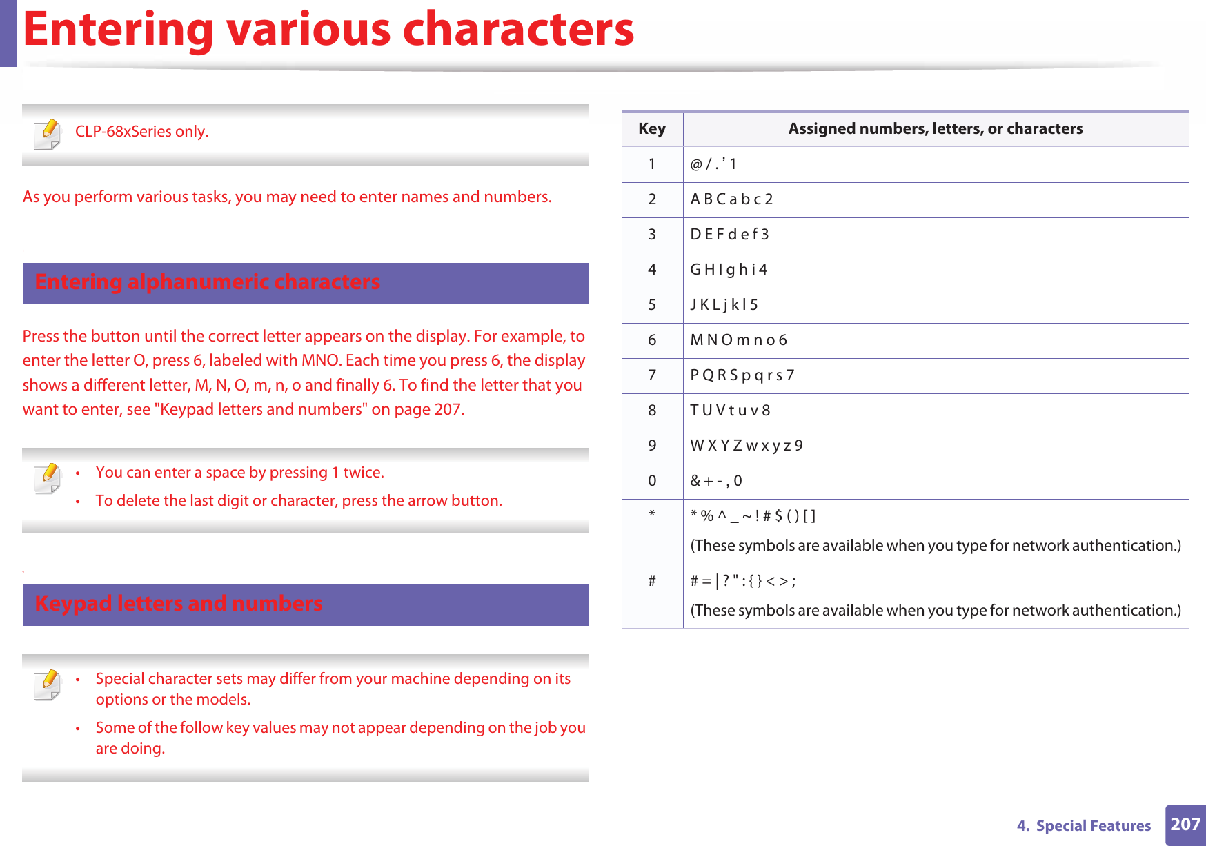 2074.  Special FeaturesEntering various characters CLP-68xSeries only. As you perform various tasks, you may need to enter names and numbers.1 Entering alphanumeric charactersPress the button until the correct letter appears on the display. For example, to enter the letter O, press 6, labeled with MNO. Each time you press 6, the display shows a different letter, M, N, O, m, n, o and finally 6. To find the letter that you want to enter, see &quot;Keypad letters and numbers&quot; on page 207. • You can enter a space by pressing 1 twice.• To delete the last digit or character, press the arrow button. 2 Keypad letters and numbers • Special character sets may differ from your machine depending on its options or the models.• Some of the follow key values may not appear depending on the job you are doing. Key Assigned numbers, letters, or characters1@ / . ’ 12A B C a b c 23D E F d e f 34 G H I g h i 45J K L j k l 56M N O m n o 67P Q R S p q r s 78T U V t u v 89W X Y Z w x y z 90&amp; + - , 0* * % ^ _ ~ ! # $ ( ) [ ](These symbols are available when you type for network authentication.)# # = | ? &quot; : { } &lt; &gt; ;(These symbols are available when you type for network authentication.)