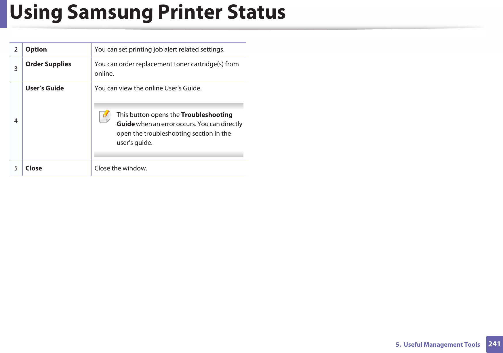 Using Samsung Printer Status2415.  Useful Management Tools2Option You can set printing job alert related settings. 3Order Supplies You can order replacement toner cartridge(s) from online.4User’s Guide You can view the online User’s Guide. This button opens the Troubleshooting Guide when an error occurs. You can directly open the troubleshooting section in the user’s guide.  5Close Close the window.