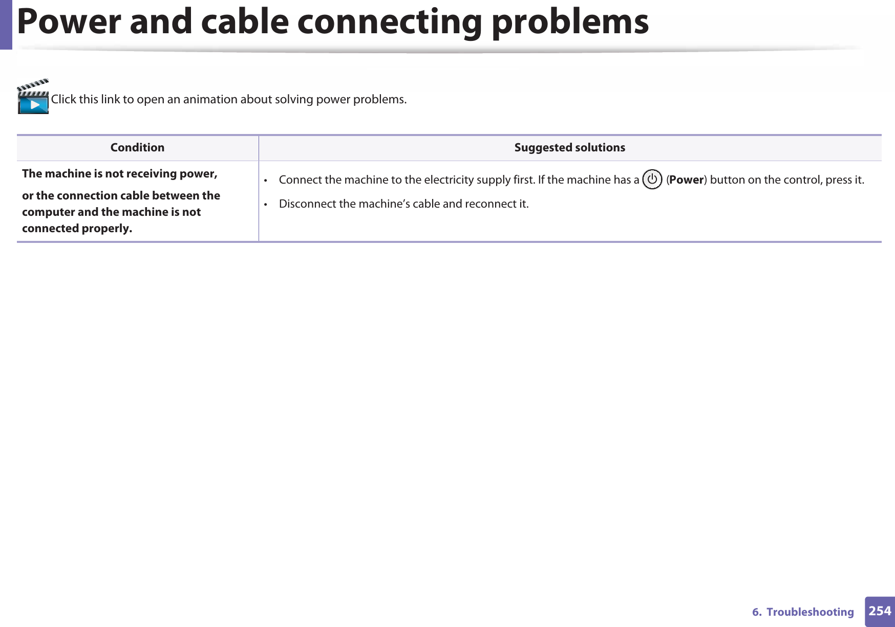 2546.  TroubleshootingPower and cable connecting problems Click this link to open an animation about solving power problems.  Condition Suggested solutionsThe machine is not receiving power, or the connection cable between the computer and the machine is not connected properly.• Connect the machine to the electricity supply first. If the machine has a   (Power) button on the control, press it. • Disconnect the machine’s cable and reconnect it.