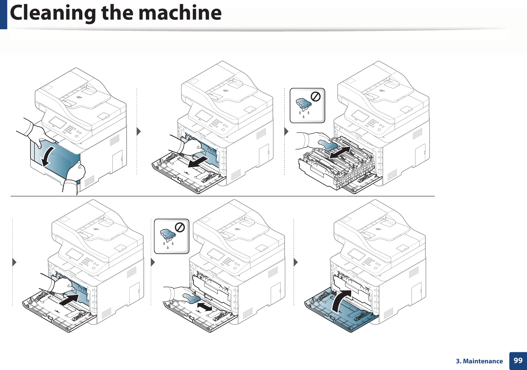 Cleaning the machine993. Maintenance