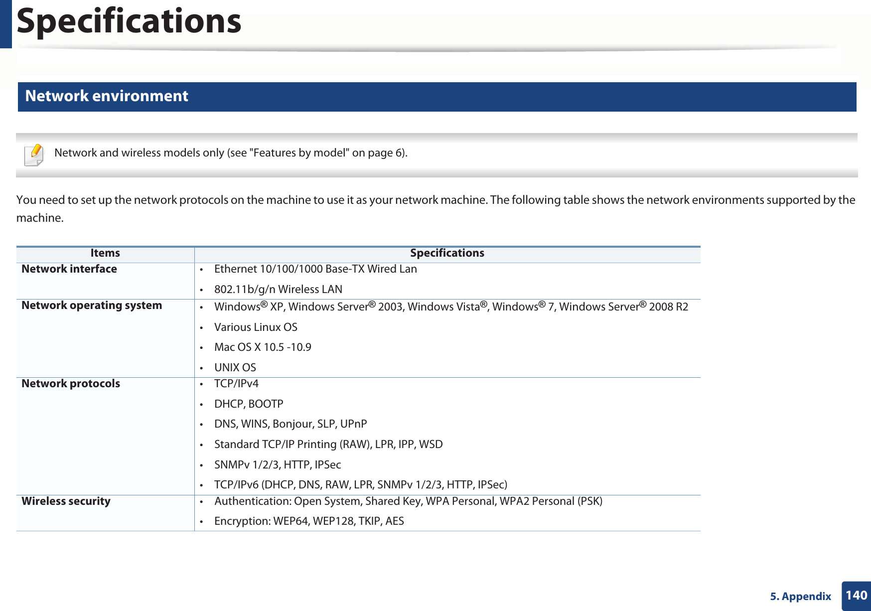 Specifications1405. Appendix4 Network environment Network and wireless models only (see &quot;Features by model&quot; on page 6). You need to set up the network protocols on the machine to use it as your network machine. The following table shows the network environments supported by the machine.  Items SpecificationsNetwork interface • Ethernet 10/100/1000 Base-TX Wired Lan•802.11b/g/n Wireless LANNetwork operating system •Windows® XP, Windows Server® 2003, Windows Vista®, Windows® 7, Windows Server® 2008 R2•Various Linux OS• Mac OS X 10.5 -10.9•UNIX OSNetwork protocols •TCP/IPv4• DHCP, BOOTP• DNS, WINS, Bonjour, SLP, UPnP• Standard TCP/IP Printing (RAW), LPR, IPP, WSD• SNMPv 1/2/3, HTTP, IPSec• TCP/IPv6 (DHCP, DNS, RAW, LPR, SNMPv 1/2/3, HTTP, IPSec)Wireless security  • Authentication: Open System, Shared Key, WPA Personal, WPA2 Personal (PSK)• Encryption: WEP64, WEP128, TKIP, AES