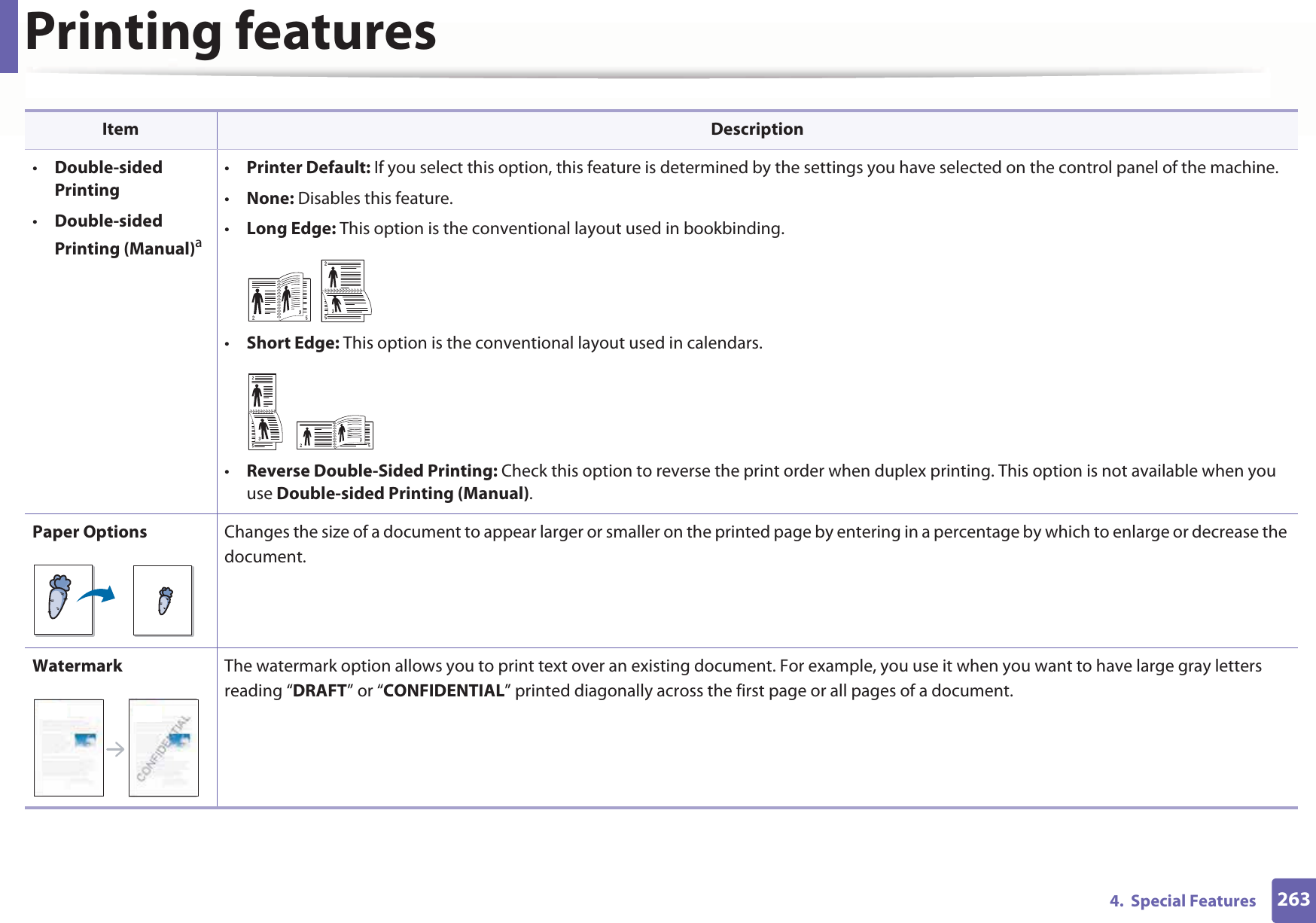 Printing features2634.  Special Features•Double-sided Printing•Double-sided Printing (Manual)a•Printer Default: If you select this option, this feature is determined by the settings you have selected on the control panel of the machine.•None: Disables this feature.•Long Edge: This option is the conventional layout used in bookbinding.•Short Edge: This option is the conventional layout used in calendars.•Reverse Double-Sided Printing: Check this option to reverse the print order when duplex printing. This option is not available when you use Double-sided Printing (Manual).Paper Options Changes the size of a document to appear larger or smaller on the printed page by entering in a percentage by which to enlarge or decrease the document.Watermark The watermark option allows you to print text over an existing document. For example, you use it when you want to have large gray letters reading “DRAFT” or “CONFIDENTIAL” printed diagonally across the first page or all pages of a document. Item Description