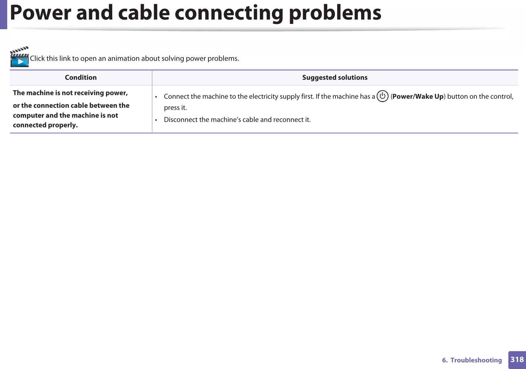 3186.  TroubleshootingPower and cable connecting problems Click this link to open an animation about solving power problems.Condition Suggested solutionsThe machine is not receiving power, or the connection cable between the computer and the machine is not connected properly.• Connect the machine to the electricity supply first. If the machine has a   (Power/Wake Up) button on the control, press it. • Disconnect the machine’s cable and reconnect it.