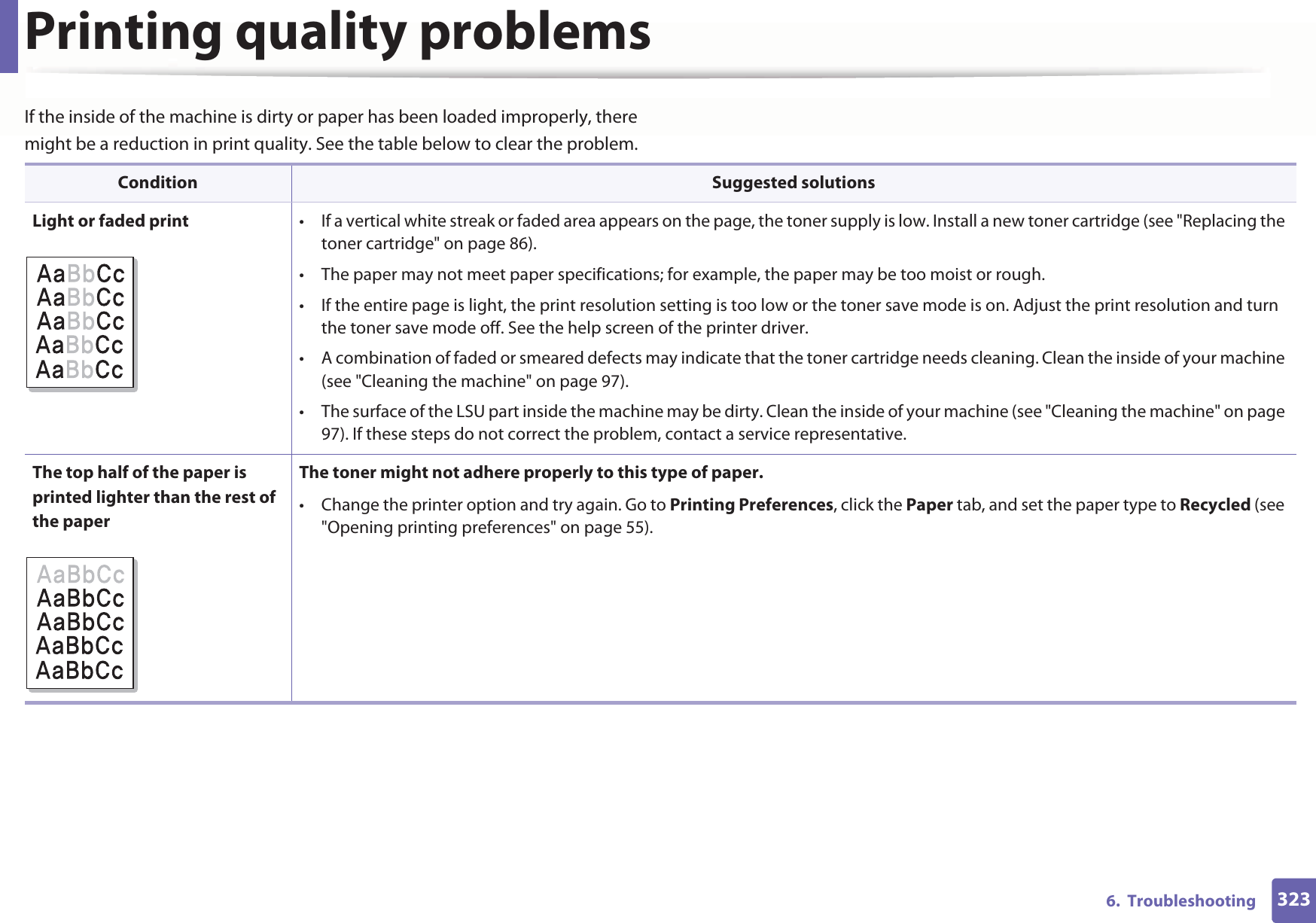 3236.  TroubleshootingPrinting quality problemsIf the inside of the machine is dirty or paper has been loaded improperly, there might be a reduction in print quality. See the table below to clear the problem. Condition Suggested solutionsLight or faded print • If a vertical white streak or faded area appears on the page, the toner supply is low. Install a new toner cartridge (see &quot;Replacing the toner cartridge&quot; on page 86).• The paper may not meet paper specifications; for example, the paper may be too moist or rough.• If the entire page is light, the print resolution setting is too low or the toner save mode is on. Adjust the print resolution and turn the toner save mode off. See the help screen of the printer driver.• A combination of faded or smeared defects may indicate that the toner cartridge needs cleaning. Clean the inside of your machine (see &quot;Cleaning the machine&quot; on page 97).• The surface of the LSU part inside the machine may be dirty. Clean the inside of your machine (see &quot;Cleaning the machine&quot; on page 97). If these steps do not correct the problem, contact a service representative.The top half of the paper is printed lighter than the rest of the paperThe toner might not adhere properly to this type of paper.• Change the printer option and try again. Go to Printing Preferences, click the Paper tab, and set the paper type to Recycled (see &quot;Opening printing preferences&quot; on page 55).