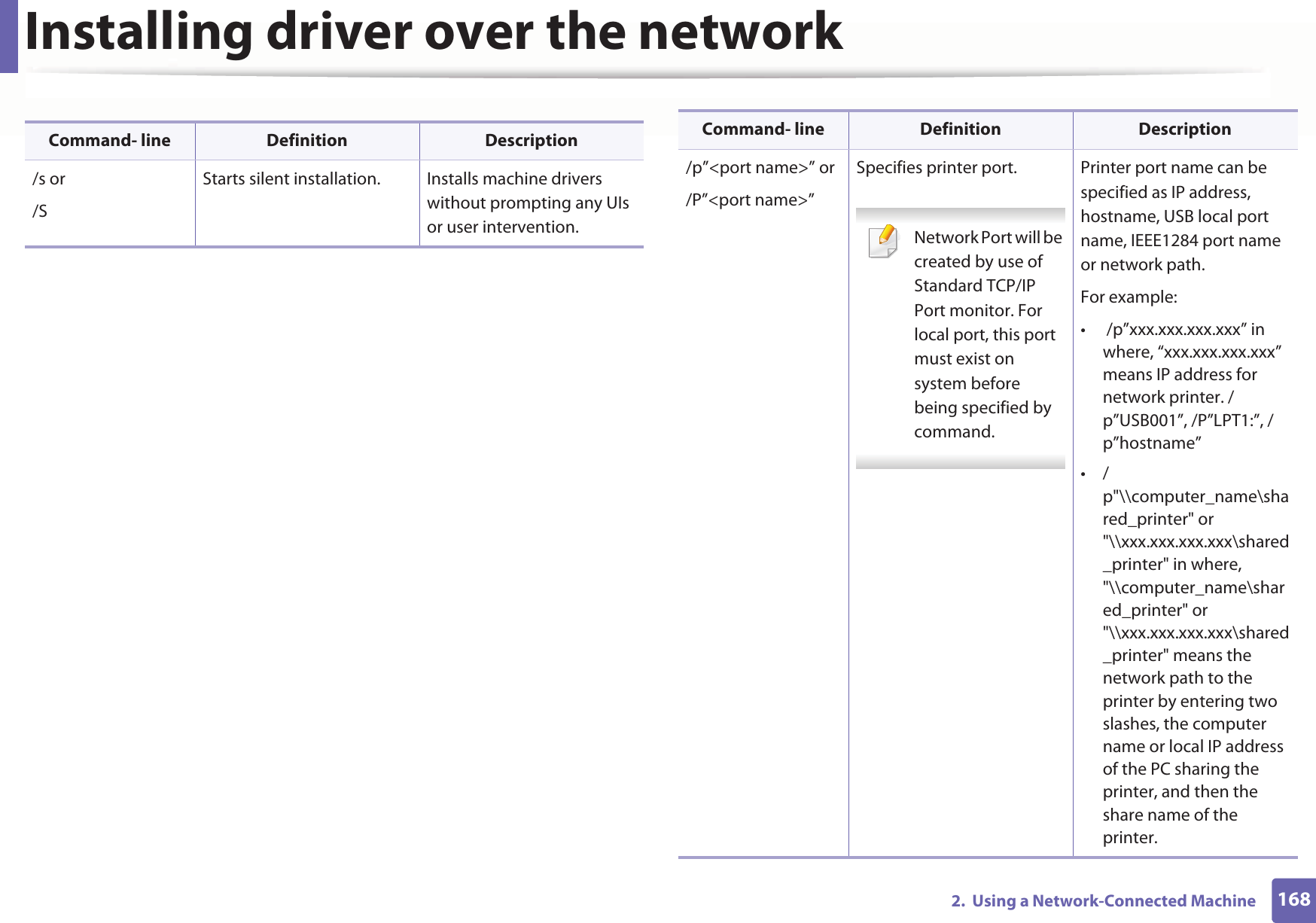 Installing driver over the network1682.  Using a Network-Connected MachineCommand- line Definition Description/s or/SStarts silent installation.  Installs machine drivers without prompting any UIs or user intervention./p”&lt;port name&gt;” or/P”&lt;port name&gt;”Specifies printer port. Network Port will be created by use of Standard TCP/IP Port monitor. For local port, this port must exist on system before being specified by command. Printer port name can be specified as IP address, hostname, USB local port name, IEEE1284 port name or network path.For example:•  /p”xxx.xxx.xxx.xxx” in where, “xxx.xxx.xxx.xxx” means IP address for network printer. /p”USB001”, /P”LPT1:”, /p”hostname”•/p&quot;\\computer_name\shared_printer&quot; or &quot;\\xxx.xxx.xxx.xxx\shared_printer&quot; in where,  &quot;\\computer_name\shared_printer&quot; or &quot;\\xxx.xxx.xxx.xxx\shared_printer&quot; means the network path to the printer by entering two slashes, the computer name or local IP address of the PC sharing the printer, and then the share name of the printer.Command- line Definition Description