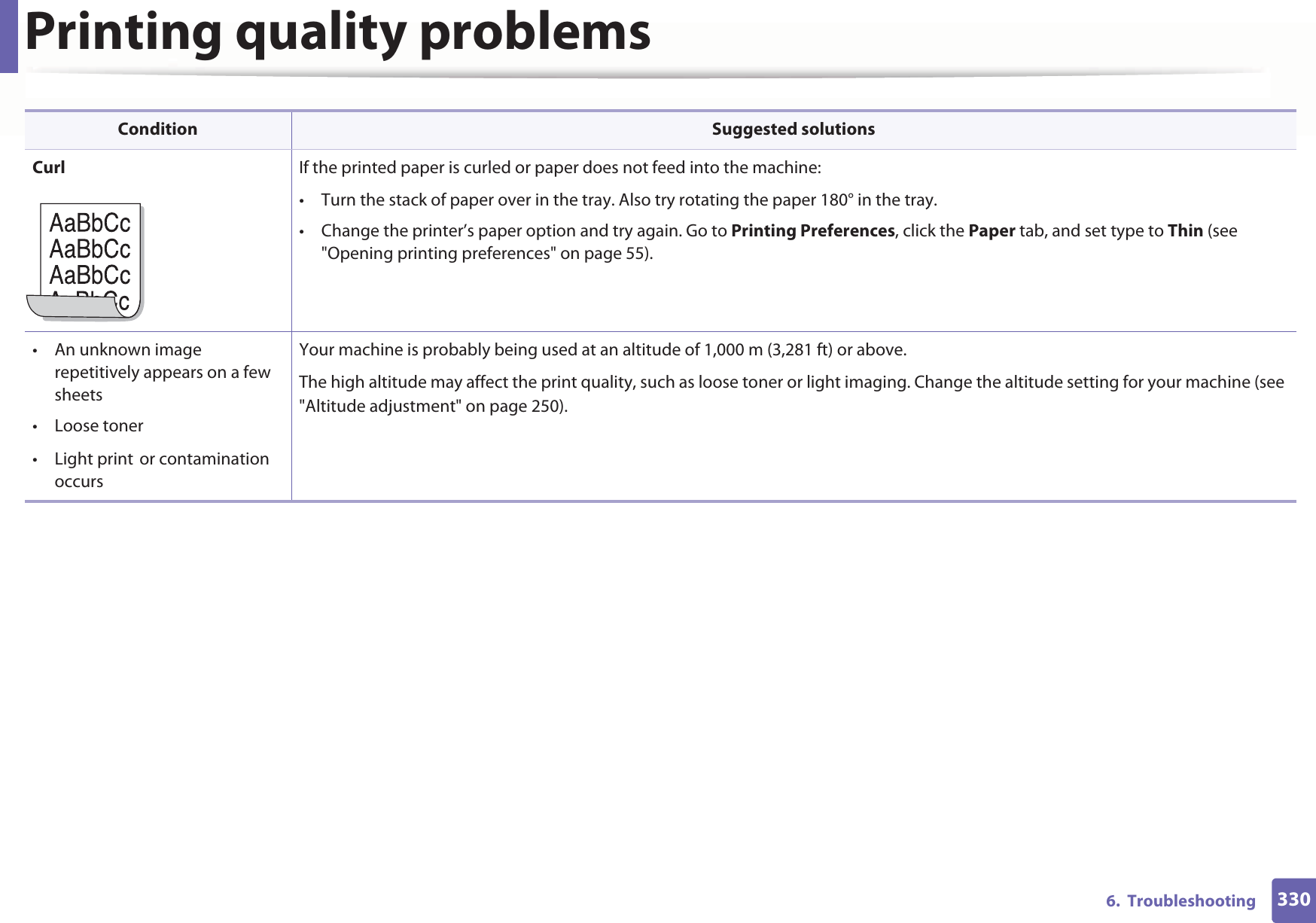 Printing quality problems3306.  TroubleshootingCurl If the printed paper is curled or paper does not feed into the machine:• Turn the stack of paper over in the tray. Also try rotating the paper 180° in the tray. • Change the printer’s paper option and try again. Go to Printing Preferences, click the Paper tab, and set type to Thin (see &quot;Opening printing preferences&quot; on page 55).• An unknown image repetitively appears on a few sheets• Loose toner• Light printGor contamination occursYour machine is probably being used at an altitude of 1,000 m (3,281 ft) or above.The high altitude may affect the print quality, such as loose toner or light imaging. Change the altitude setting for your machine (see &quot;Altitude adjustment&quot; on page 250).Condition Suggested solutions