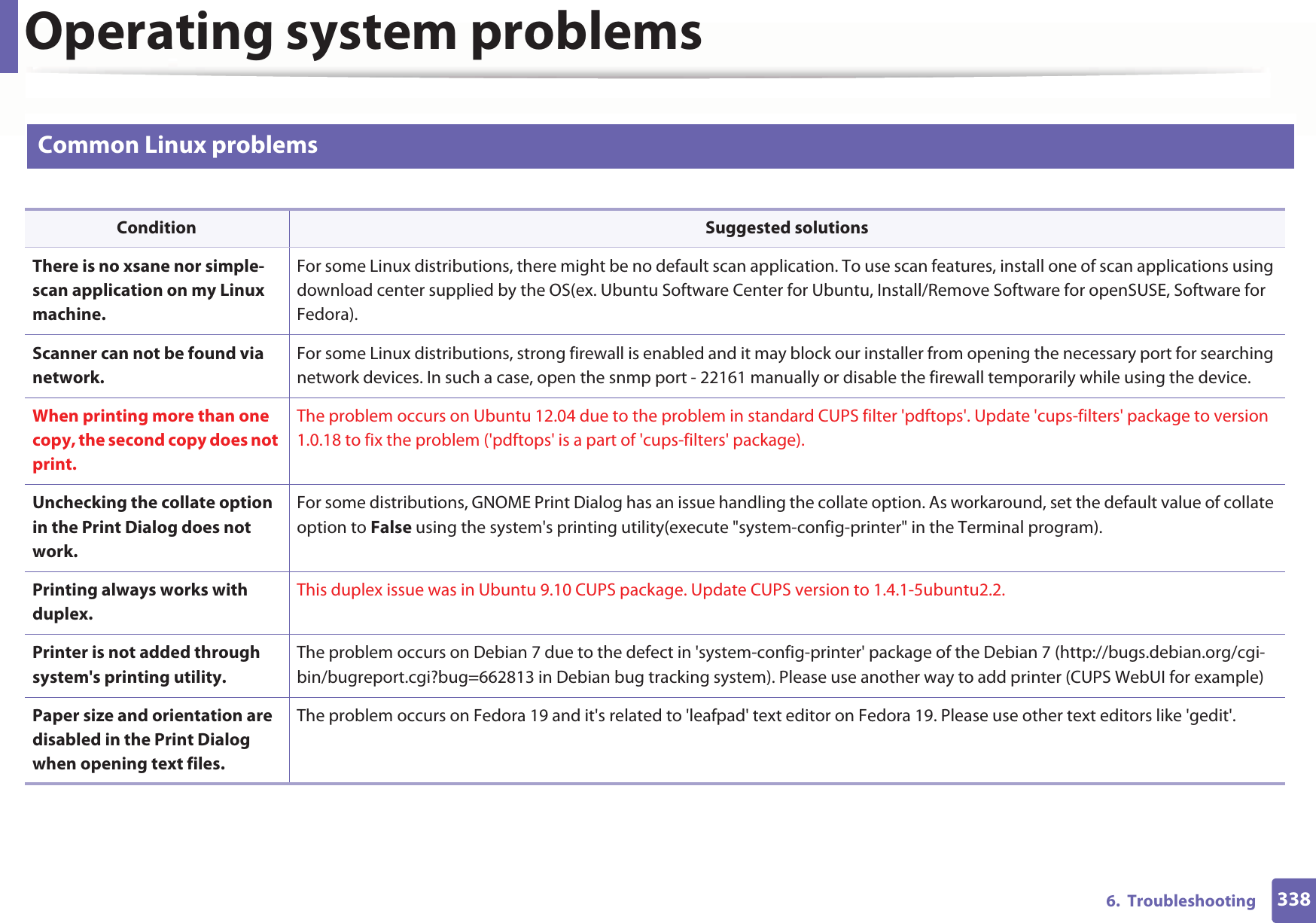 Operating system problems3386.  Troubleshooting3 Common Linux problems  Condition Suggested solutionsThere is no xsane nor simple-scan application on my Linux machine.For some Linux distributions, there might be no default scan application. To use scan features, install one of scan applications using download center supplied by the OS(ex. Ubuntu Software Center for Ubuntu, Install/Remove Software for openSUSE, Software for Fedora).Scanner can not be found via network.For some Linux distributions, strong firewall is enabled and it may block our installer from opening the necessary port for searching network devices. In such a case, open the snmp port - 22161 manually or disable the firewall temporarily while using the device.When printing more than one copy, the second copy does not print. The problem occurs on Ubuntu 12.04 due to the problem in standard CUPS filter &apos;pdftops&apos;. Update &apos;cups-filters&apos; package to version 1.0.18 to fix the problem (&apos;pdftops&apos; is a part of &apos;cups-filters&apos; package).Unchecking the collate option in the Print Dialog does not work.For some distributions, GNOME Print Dialog has an issue handling the collate option. As workaround, set the default value of collate option to False using the system&apos;s printing utility(execute &quot;system-config-printer&quot; in the Terminal program).Printing always works with duplex.This duplex issue was in Ubuntu 9.10 CUPS package. Update CUPS version to 1.4.1-5ubuntu2.2.Printer is not added through system&apos;s printing utility.The problem occurs on Debian 7 due to the defect in &apos;system-config-printer&apos; package of the Debian 7 (http://bugs.debian.org/cgi-bin/bugreport.cgi?bug=662813 in Debian bug tracking system). Please use another way to add printer (CUPS WebUI for example)Paper size and orientation are disabled in the Print Dialog when opening text files.The problem occurs on Fedora 19 and it&apos;s related to &apos;leafpad&apos; text editor on Fedora 19. Please use other text editors like &apos;gedit&apos;.