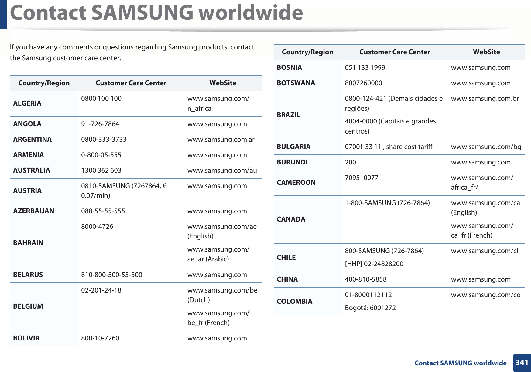 341 Contact SAMSUNG worldwideContact SAMSUNG worldwideIf you have any comments or questions regarding Samsung products, contact the Samsung customer care center.Country/Region Customer Care Center  WebSiteALGERIA 0800 100 100 www.samsung.com/n_africaANGOLA 91-726-7864 www.samsung.comARGENTINA 0800-333-3733 www.samsung.com.arARMENIA 0-800-05-555 www.samsung.comAUSTRALIA 1300 362 603 www.samsung.com/auAUSTRIA 0810-SAMSUNG (7267864, € 0.07/min)www.samsung.comAZERBAIJAN 088-55-55-555 www.samsung.comBAHRAIN8000-4726 www.samsung.com/ae (English)www.samsung.com/ae_ar (Arabic)BELARUS 810-800-500-55-500 www.samsung.comBELGIUM02-201-24-18 www.samsung.com/be (Dutch)www.samsung.com/be_fr (French)BOLIVIA 800-10-7260 www.samsung.comBOSNIA 051 133 1999 www.samsung.comBOTSWANA 8007260000 www.samsung.comBRAZIL0800-124-421 (Demais cidades e regiões)4004-0000 (Capitais e grandes centros)www.samsung.com.brBULGARIA 07001 33 11 , share cost tariff www.samsung.com/bgBURUNDI 200 www.samsung.comCAMEROON 7095- 0077 www.samsung.com/africa_fr/CANADA1-800-SAMSUNG (726-7864) www.samsung.com/ca (English)www.samsung.com/ca_fr (French)CHILE 800-SAMSUNG (726-7864)[HHP] 02-24828200www.samsung.com/clCHINA 400-810-5858 www.samsung.comCOLOMBIA 01-8000112112Bogotá: 6001272www.samsung.com/coCountry/Region Customer Care Center  WebSite