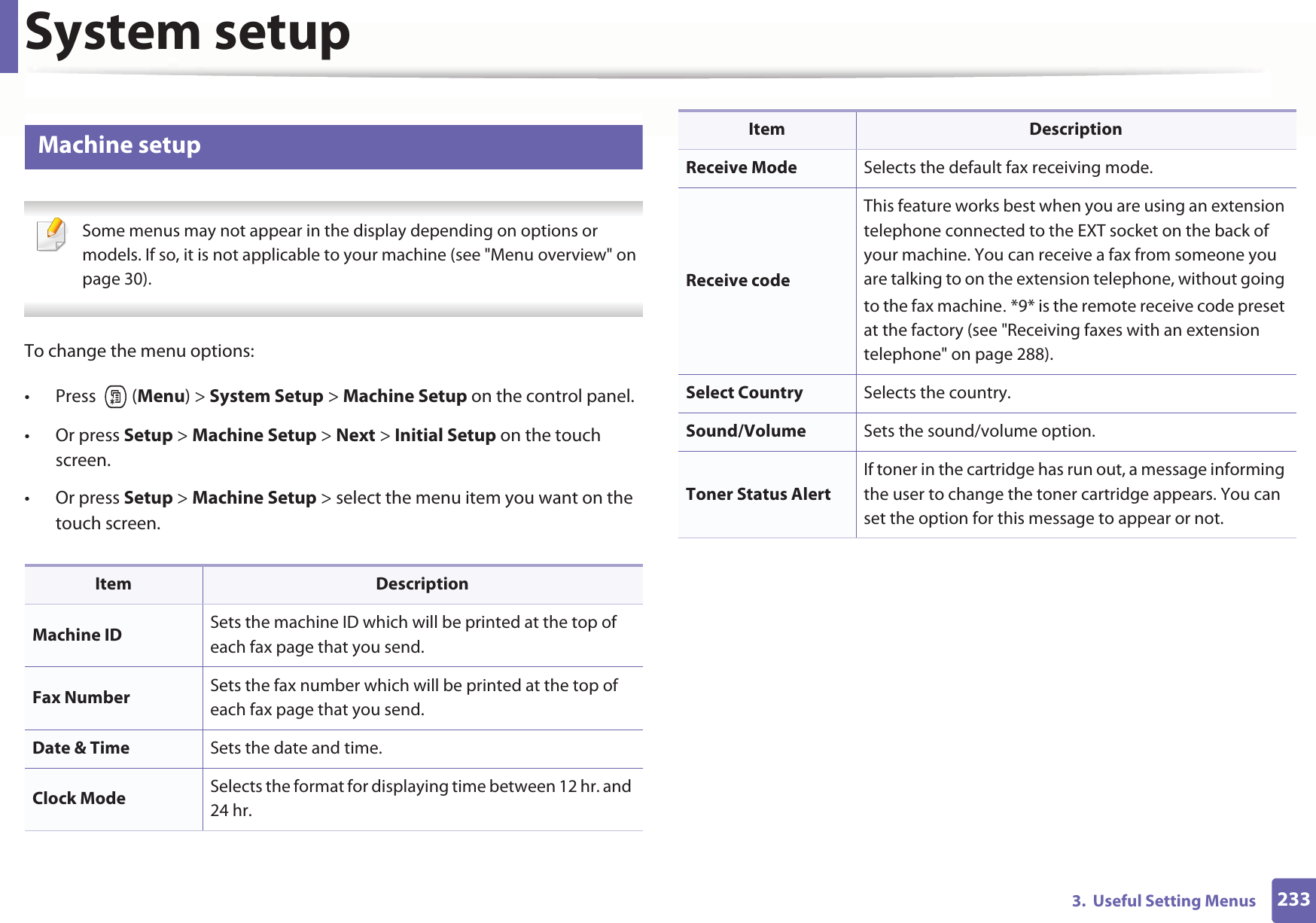 2333.  Useful Setting MenusSystem setup9 Machine setup Some menus may not appear in the display depending on options or models. If so, it is not applicable to your machine (see &quot;Menu overview&quot; on page 30). To change the menu options:• Press  (Menu) &gt; System Setup &gt; Machine Setup on the control panel.• Or press Setup &gt; Machine Setup &gt; Next &gt; Initial Setup on the touch screen.• Or press Setup &gt; Machine Setup &gt; select the menu item you want on the touch screen.Item DescriptionMachine ID Sets the machine ID which will be printed at the top of each fax page that you send.Fax Number Sets the fax number which will be printed at the top of each fax page that you send.Date &amp; Time Sets the date and time.Clock Mode Selects the format for displaying time between 12 hr. and 24 hr. Receive Mode Selects the default fax receiving mode.Receive codeThis feature works best when you are using an extension telephone connected to the EXT socket on the back of your machine. You can receive a fax from someone you are talking to on the extension telephone, without going to the fax machineU *9* is the remote receive code preset at the factory (see &quot;Receiving faxes with an extension telephone&quot; on page 288).Select Country Selects the country.Sound/Volume Sets the sound/volume option.Toner Status AlertIf toner in the cartridge has run out, a message informing the user to change the toner cartridge appears. You can set the option for this message to appear or not.Item Description