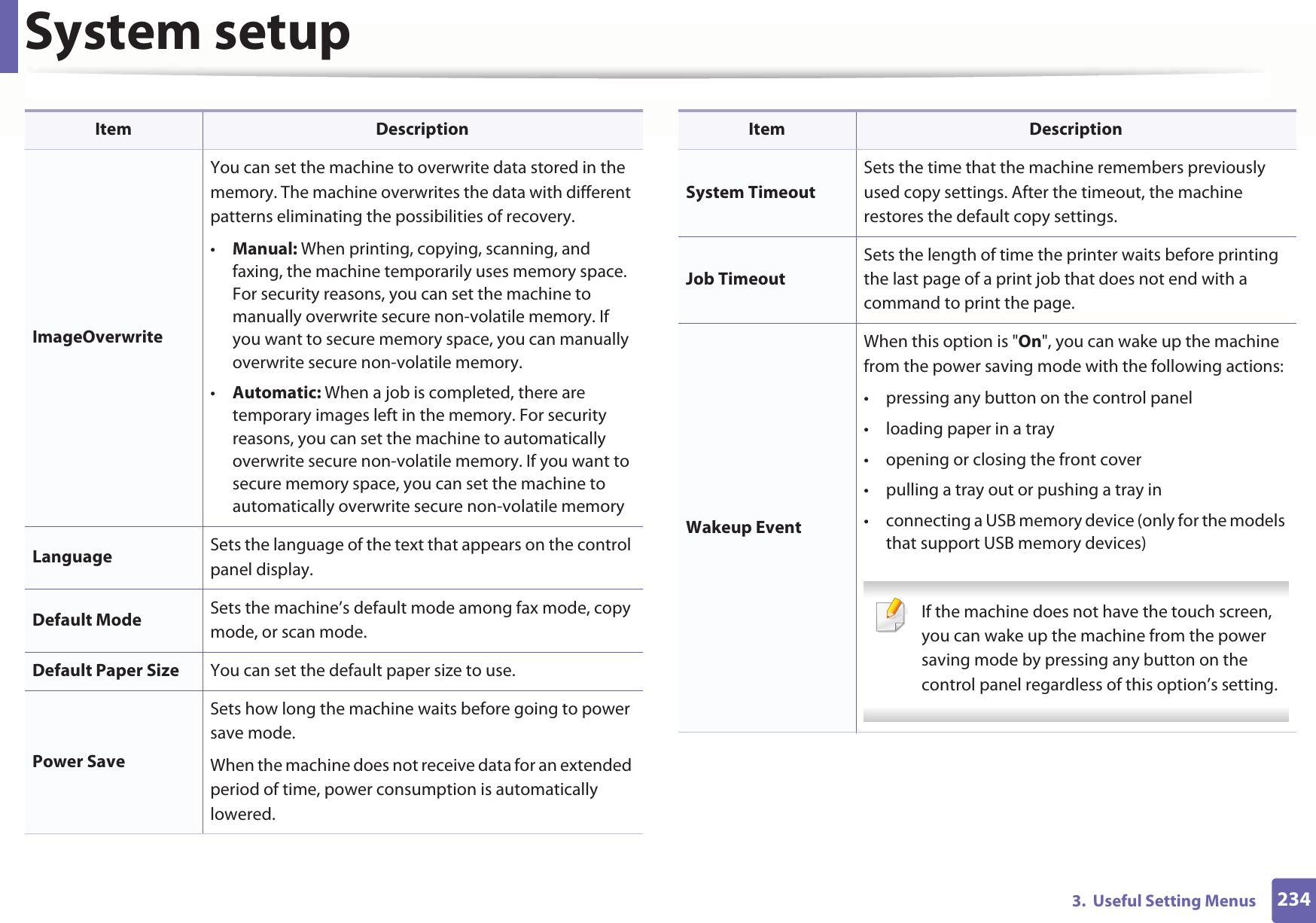 System setup2343.  Useful Setting MenusImageOverwriteYou can set the machine to overwrite data stored in the memory. The machine overwrites the data with different patterns eliminating the possibilities of recovery. •Manual: When printing, copying, scanning, and faxing, the machine temporarily uses memory space. For security reasons, you can set the machine to manually overwrite secure non-volatile memory. If you want to secure memory space, you can manually overwrite secure non-volatile memory.•Automatic: When a job is completed, there are temporary images left in the memory. For security reasons, you can set the machine to automatically overwrite secure non-volatile memory. If you want to secure memory space, you can set the machine to automatically overwrite secure non-volatile memoryLanguage Sets the language of the text that appears on the control panel display.Default Mode Sets the machine’s default mode among fax mode, copy mode, or scan mode.Default Paper Size You can set the default paper size to use.Power SaveSets how long the machine waits before going to power save mode.When the machine does not receive data for an extended period of time, power consumption is automatically lowered. Item DescriptionSystem TimeoutSets the time that the machine remembers previously used copy settings. After the timeout, the machine restores the default copy settings.Job TimeoutSets the length of time the printer waits before printing the last page of a print job that does not end with a command to print the page.Wakeup EventWhen this option is &quot;On&quot;, you can wake up the machine from the power saving mode with the following actions:• pressing any button on the control panel• loading paper in a tray• opening or closing the front cover• pulling a tray out or pushing a tray in• connecting a USB memory device (only for the models that support USB memory devices) If the machine does not have the touch screen, you can wake up the machine from the power saving mode by pressing any button on the control panel regardless of this option’s setting. Item Description