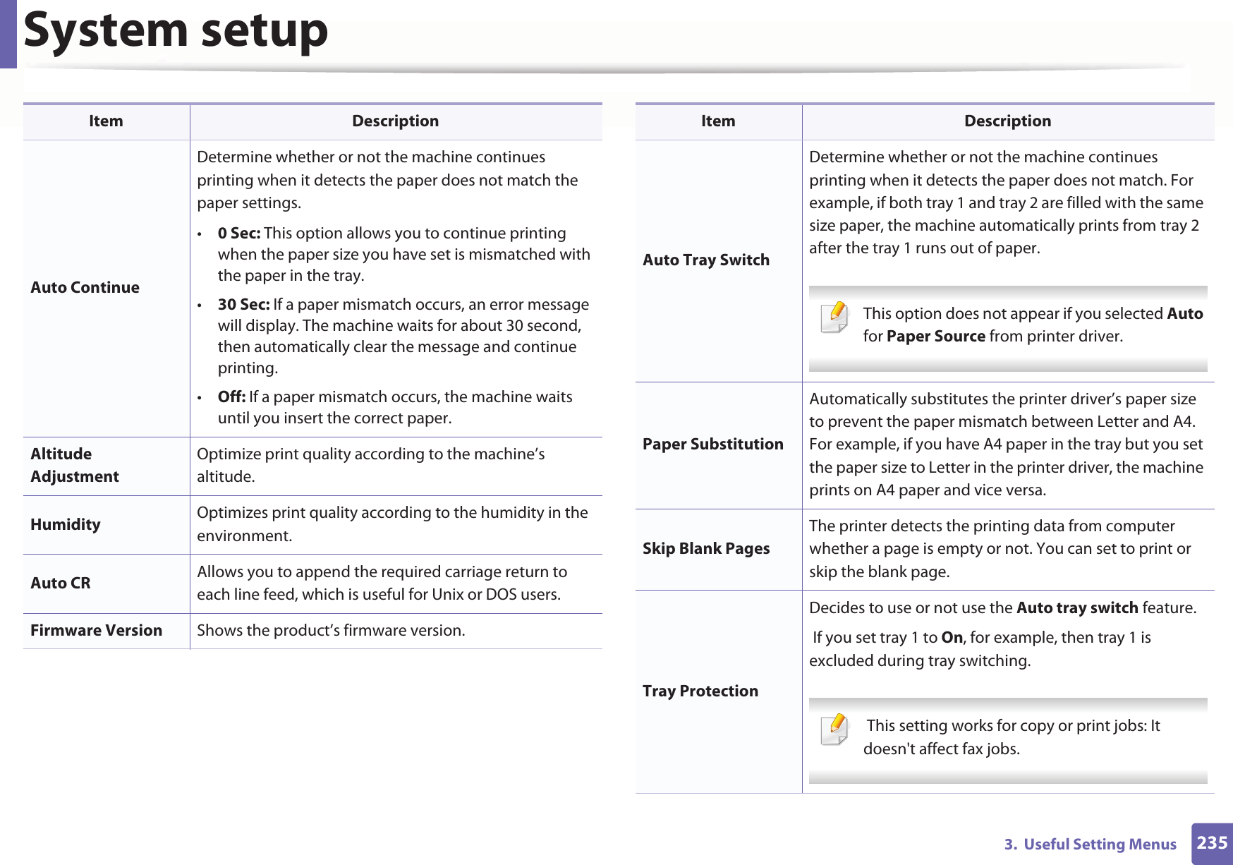 System setup2353.  Useful Setting MenusAuto ContinueDetermine whether or not the machine continues printing when it detects the paper does not match the paper settings.•0 Sec: This option allows you to continue printing when the paper size you have set is mismatched with the paper in the tray.•30 Sec: If a paper mismatch occurs, an error message will display. The machine waits for about 30 second, then automatically clear the message and continue printing. •Off: If a paper mismatch occurs, the machine waits until you insert the correct paper. Altitude AdjustmentOptimize print quality according to the machine’s altitude.Humidity Optimizes print quality according to the humidity in the environment.Auto CR Allows you to append the required carriage return to each line feed, which is useful for Unix or DOS users.Firmware Version Shows the product’s firmware version.Item DescriptionAuto Tray SwitchDetermine whether or not the machine continues printing when it detects the paper does not match. For example, if both tray 1 and tray 2 are filled with the same size paper, the machine automatically prints from tray 2 after the tray 1 runs out of paper. This option does not appear if you selected Auto for Paper Source from printer driver. Paper SubstitutionAutomatically substitutes the printer driver’s paper size to prevent the paper mismatch between Letter and A4. For example, if you have A4 paper in the tray but you set the paper size to Letter in the printer driver, the machine prints on A4 paper and vice versa.Skip Blank PagesThe printer detects the printing data from computer whether a page is empty or not. You can set to print or skip the blank page.Tray ProtectionDecides to use or not use the Auto tray switch feature. If you set tray 1 to On, for example, then tray 1 is excluded during tray switching.  This setting works for copy or print jobs: It doesn&apos;t affect fax jobs. Item Description