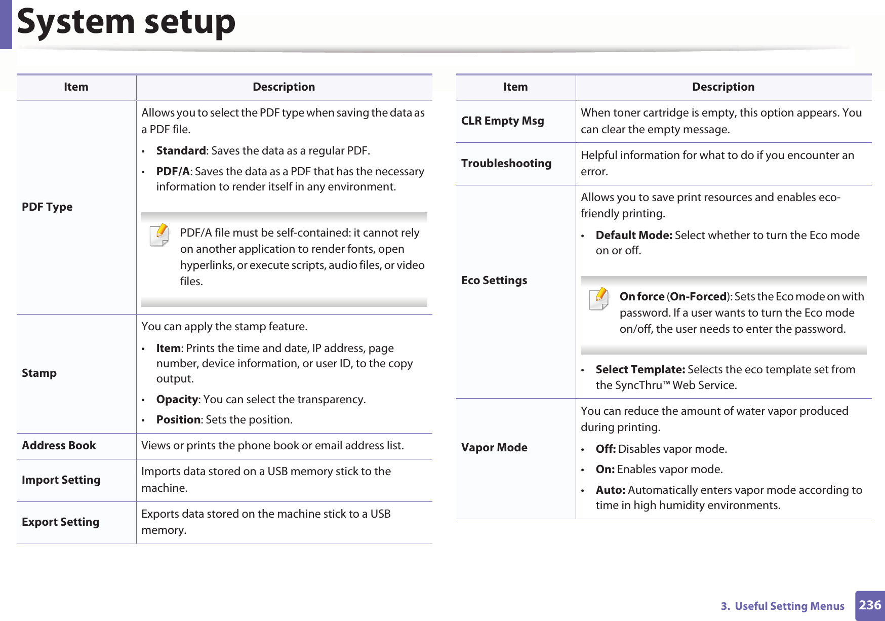 System setup2363.  Useful Setting MenusPDF TypeAllows you to select the PDF type when saving the data as a PDF file.•Standard: Saves the data as a regular PDF.•PDF/A: Saves the data as a PDF that has the necessary information to render itself in any environment. PDF/A file must be self-contained: it cannot rely on another application to render fonts, open hyperlinks, or execute scripts, audio files, or video files. StampYou can apply the stamp feature.•Item: Prints the time and date, IP address, page number, device information, or user ID, to the copy output.•Opacity: You can select the transparency.•Position: Sets the position.Address Book Views or prints the phone book or email address list.Import Setting Imports data stored on a USB memory stick to the machine.Export Setting Exports data stored on the machine stick to a USB memory.Item DescriptionCLR Empty Msg When toner cartridge is empty, this option appears. You can clear the empty message.Troubleshooting Helpful information for what to do if you encounter an error.Eco SettingsAllows you to save print resources and enables eco-friendly printing. •Default Mode: Select whether to turn the Eco mode on or off. On force (On-Forced): Sets the Eco mode on with password. If a user wants to turn the Eco mode on/off, the user needs to enter the password. •Select Template: Selects the eco template set from the SyncThru™ Web Service.Vapor ModeYou can reduce the amount of water vapor produced during printing.•Off: Disables vapor mode.•On: Enables vapor mode.•Auto: Automatically enters vapor mode according to time in high humidity environments.Item Description