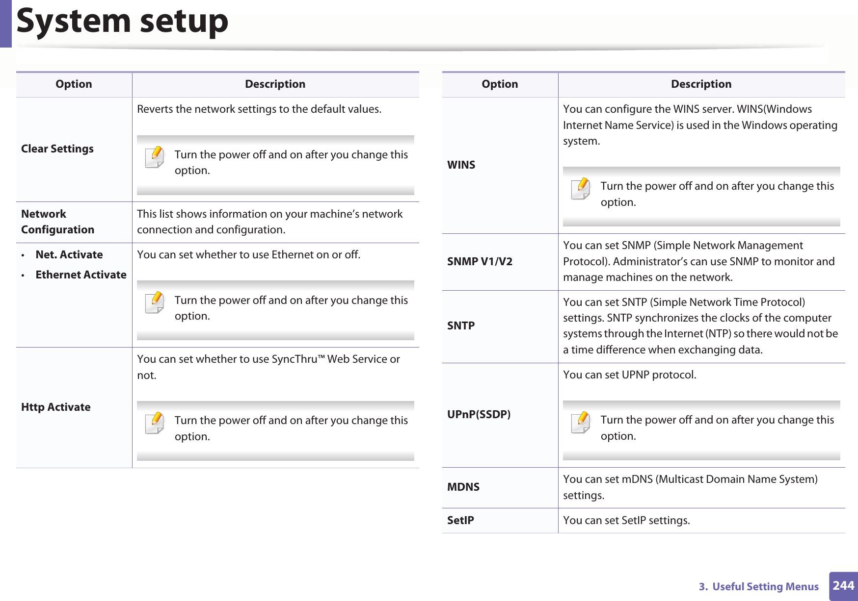System setup2443.  Useful Setting MenusClear SettingsReverts the network settings to the default values. Turn the power off and on after you change this option. Network ConfigurationThis list shows information on your machine’s network connection and configuration.•Net. Activate•Ethernet ActivateYou can set whether to use Ethernet on or off. Turn the power off and on after you change this option. Http ActivateYou can set whether to use SyncThru™ Web Service or not. Turn the power off and on after you change this option. Option DescriptionWINSYou can configure the WINS server. WINS(Windows Internet Name Service) is used in the Windows operating system.  Turn the power off and on after you change this option. SNMP V1/V2You can set SNMP (Simple Network Management Protocol). Administrator’s can use SNMP to monitor and manage machines on the network.SNTPYou can set SNTP (Simple Network Time Protocol) settings. SNTP synchronizes the clocks of the computer systems through the Internet (NTP) so there would not be a time difference when exchanging data.UPnP(SSDP)You can set UPNP protocol. Turn the power off and on after you change this option. MDNS You can set mDNS (Multicast Domain Name System) settings.SetIP You can set SetIP settings.Option Description