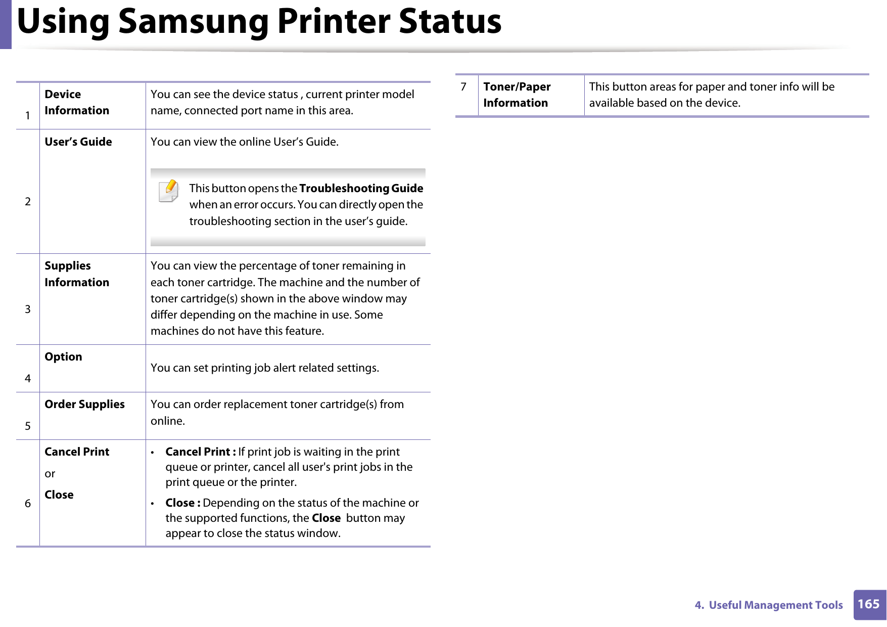 Using Samsung Printer Status1654.  Useful Management Tools1Device InformationYou can see the device status , current printer model name, connected port name in this area.2User’s Guide You can view the online User’s Guide. This button opens the Troubleshooting Guide when an error occurs. You can directly open the troubleshooting section in the user’s guide.  3Supplies InformationYou can view the percentage of toner remaining in each toner cartridge. The machine and the number of toner cartridge(s) shown in the above window may differ depending on the machine in use. Some machines do not have this feature.4Option You can set printing job alert related settings. 5Order Supplies You can order replacement toner cartridge(s) from online.6Cancel Print or Close•Cancel Print : If print job is waiting in the print queue or printer, cancel all user&apos;s print jobs in the print queue or the printer.•Close : Depending on the status of the machine or the supported functions, the Close  button may appear to close the status window.7Toner/Paper InformationThis button areas for paper and toner info will be available based on the device.