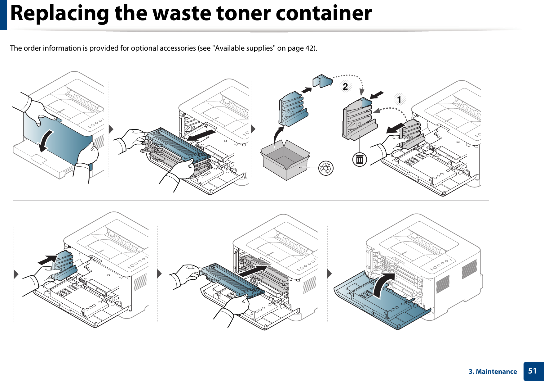 Replacing the waste toner container513. MaintenanceThe order information is provided for optional accessories (see "Available supplies" on page 42).21
