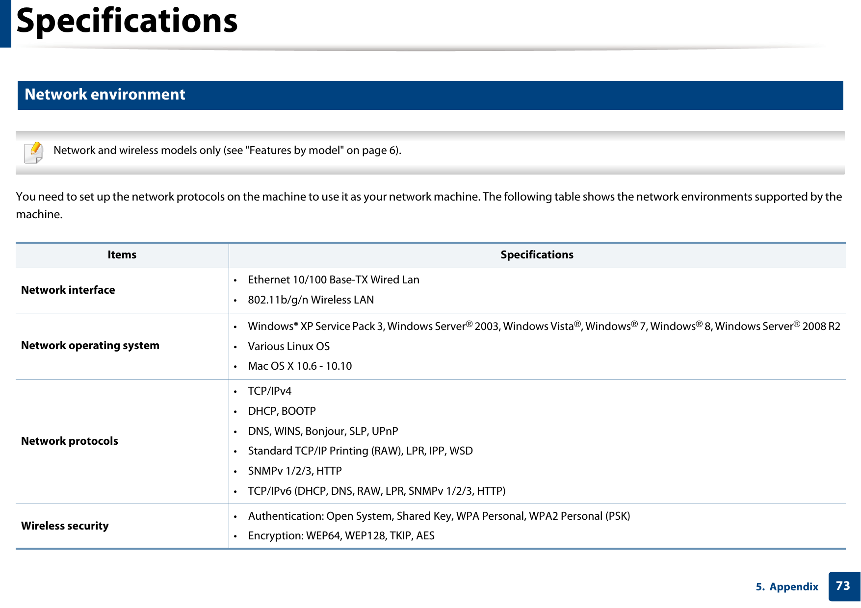 Specifications735. Appendix4 Network environment Network and wireless models only (see "Features by model" on page 6). You need to set up the network protocols on the machine to use it as your network machine. The following table shows the network environments supported by the machine.Items SpecificationsNetwork interface &bull; Ethernet 10/100 Base-TX Wired Lan&bull; 802.11b/g/n Wireless LANNetwork operating system&bull; Windows&reg; XP Service Pack 3, Windows Server&reg; 2003, Windows Vista&reg;, Windows&reg; 7, Windows&reg; 8, Windows Server&reg; 2008 R2&bull;Various Linux OS&bull;Mac OS X 10.6 - 10.10Network protocols&bull;TCP/IPv4&bull; DHCP, BOOTP&bull; DNS, WINS, Bonjour, SLP, UPnP&bull; Standard TCP/IP Printing (RAW), LPR, IPP, WSD&bull; SNMPv 1/2/3, HTTP&bull; TCP/IPv6 (DHCP, DNS, RAW, LPR, SNMPv 1/2/3, HTTP)Wireless security  &bull; Authentication: Open System, Shared Key, WPA Personal, WPA2 Personal (PSK)&bull; Encryption: WEP64, WEP128, TKIP, AES