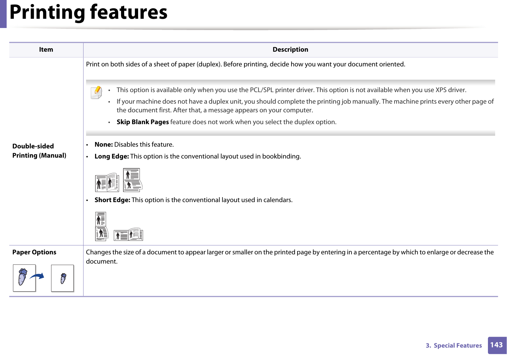 Printing features1433.  Special FeaturesDouble-sided Printing (Manual)Print on both sides of a sheet of paper (duplex). Before printing, decide how you want your document oriented.  &bull; This option is available only when you use the PCL/SPL printer driver. This option is not available when you use XPS driver.&bull; If your machine does not have a duplex unit, you should complete the printing job manually. The machine prints every other page of the document first. After that, a message appears on your computer.&bull;Skip Blank Pages feature does not work when you select the duplex option. &bull;None: Disables this feature.&bull;Long Edge: This option is the conventional layout used in bookbinding.&bull;Short Edge: This option is the conventional layout used in calendars.Paper Options Changes the size of a document to appear larger or smaller on the printed page by entering in a percentage by which to enlarge or decrease the document.Item Description