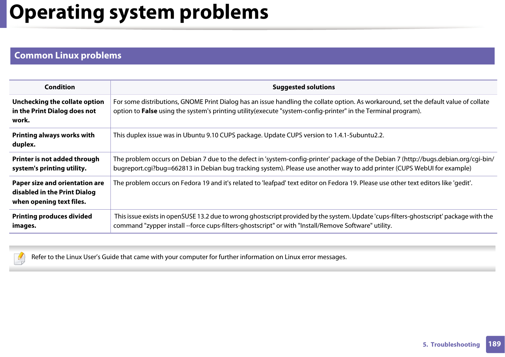Operating system problems1895.  Troubleshooting3 Common Linux problems   Refer to the Linux User&rsquo;s Guide that came with your computer for further information on Linux error messages. Condition Suggested solutionsUnchecking the collate option in the Print Dialog does not work.For some distributions, GNOME Print Dialog has an issue handling the collate option. As workaround, set the default value of collate option to False using the system's printing utility(execute "system-config-printer" in the Terminal program).Printing always works with duplex.This duplex issue was in Ubuntu 9.10 CUPS package. Update CUPS version to 1.4.1-5ubuntu2.2.Printer is not added through system's printing utility.The problem occurs on Debian 7 due to the defect in 'system-config-printer' package of the Debian 7 (http://bugs.debian.org/cgi-bin/bugreport.cgi?bug=662813 in Debian bug tracking system). Please use another way to add printer (CUPS WebUI for example)Paper size and orientation are disabled in the Print Dialog when opening text files.The problem occurs on Fedora 19 and it's related to 'leafpad' text editor on Fedora 19. Please use other text editors like 'gedit'.Printing produces divided images. This issue exists in openSUSE 13.2 due to wrong ghostscript provided by the system. Update 'cups-filters-ghostscript' package with the command "zypper install --force cups-filters-ghostscript" or with "Install/Remove Software" utility.