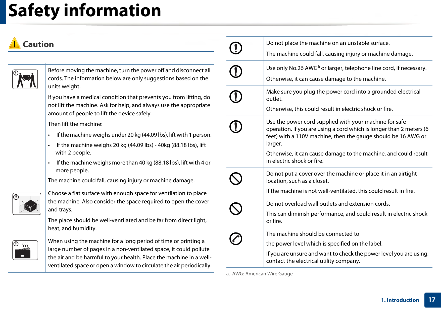 Safety information171. Introduction CautionBefore moving the machine, turn the power off and disconnect all cords. The information below are only suggestions based on the units weight.If you have a medical condition that prevents you from lifting, do not lift the machine. Ask for help, and always use the appropriate amount of people to lift the device safely.Then lift the machine:•  If the machine weighs under 20 kg (44.09 lbs), lift with 1 person.•  If the machine weighs 20 kg (44.09 lbs) - 40kg (88.18 lbs), lift with 2 people.•  If the machine weighs more than 40 kg (88.18 lbs), lift with 4 or more people.The machine could fall, causing injury or machine damage.Choose a flat surface with enough space for ventilation to place the machine. Also consider the space required to open the cover and trays. The place should be well-ventilated and be far from direct light, heat, and humidity. When using the machine for a long period of time or printing a large number of pages in a non-ventilated space, it could pollute the air and be harmful to your health. Place the machine in a well-ventilated space or open a window to circulate the air periodically.Do not place the machine on an unstable surface.The machine could fall, causing injury or machine damage.Use only No.26 AWGa or larger, telephone line cord, if necessary.Otherwise, it can cause damage to the machine.Make sure you plug the power cord into a grounded electrical outlet.Otherwise, this could result in electric shock or fire.Use the power cord supplied with your machine for safe operation. If you are using a cord which is longer than 2 meters (6 feet) with a 110V machine, then the gauge should be 16 AWG or larger.Otherwise, it can cause damage to the machine, and could result in electric shock or fire.Do not put a cover over the machine or place it in an airtight location, such as a closet.If the machine is not well-ventilated, this could result in fire.Do not overload wall outlets and extension cords.This can diminish performance, and could result in electric shock or fire.The machine should be connected tothe power level which is specified on the label.If you are unsure and want to check the power level you are using, contact the electrical utility company.a. AWG: American Wire Gauge
