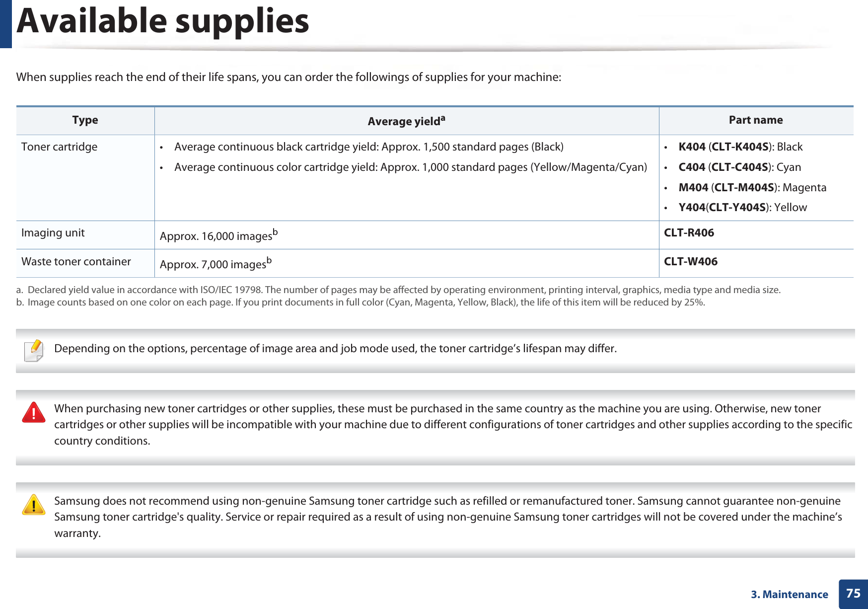 753. MaintenanceAvailable suppliesWhen supplies reach the end of their life spans, you can order the followings of supplies for your machine: Depending on the options, percentage of image area and job mode used, the toner cartridge’s lifespan may differ.  When purchasing new toner cartridges or other supplies, these must be purchased in the same country as the machine you are using. Otherwise, new toner cartridges or other supplies will be incompatible with your machine due to different configurations of toner cartridges and other supplies according to the specific country conditions.  Samsung does not recommend using non-genuine Samsung toner cartridge such as refilled or remanufactured toner. Samsung cannot guarantee non-genuine Samsung toner cartridge&apos;s quality. Service or repair required as a result of using non-genuine Samsung toner cartridges will not be covered under the machine’s warranty. Type Average yieldaa. Declared yield value in accordance with ISO/IEC 19798. The number of pages may be affected by operating environment, printing interval, graphics, media type and media size.Part nameToner cartridge • Average continuous black cartridge yield: Approx. 1,500 standard pages (Black)• Average continuous color cartridge yield: Approx. 1,000 standard pages (Yellow/Magenta/Cyan)•K404 (CLT-K404S): Black•C404 (CLT-C404S): Cyan•M404 (CLT-M404S): Magenta•Y404(CLT-Y404S): YellowImaging unit Approx. 16,000 imagesbb. Image counts based on one color on each page. If you print documents in full color (Cyan, Magenta, Yellow, Black), the life of this item will be reduced by 25%.CLT-R406Waste toner container Approx. 7,000 imagesbCLT-W406