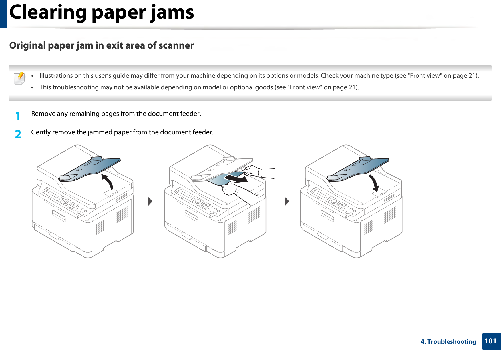 Clearing paper jams1014. TroubleshootingOriginal paper jam in exit area of scanner • Illustrations on this user’s guide may differ from your machine depending on its options or models. Check your machine type (see &quot;Front view&quot; on page 21).• This troubleshooting may not be available depending on model or optional goods (see &quot;Front view&quot; on page 21). 1Remove any remaining pages from the document feeder.2  Gently remove the jammed paper from the document feeder.