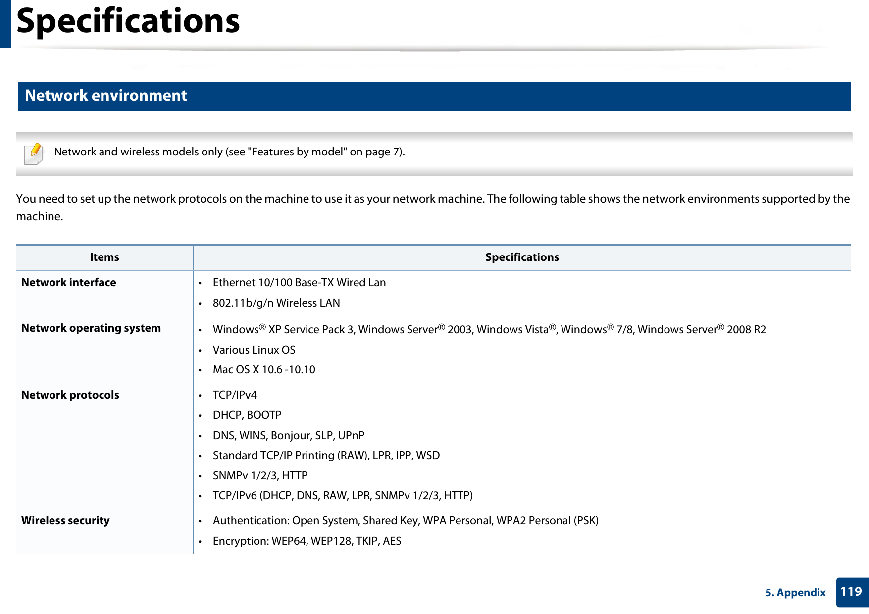 Specifications1195. Appendix4 Network environment Network and wireless models only (see &quot;Features by model&quot; on page 7). You need to set up the network protocols on the machine to use it as your network machine. The following table shows the network environments supported by the machine.  Items SpecificationsNetwork interface • Ethernet 10/100 Base-TX Wired Lan•802.11b/g/n Wireless LANNetwork operating system •Windows® XP Service Pack 3, Windows Server® 2003, Windows Vista®, Windows® 7/8, Windows Server® 2008 R2•Various Linux OS• Mac OS X 10.6 -10.10Network protocols •TCP/IPv4• DHCP, BOOTP• DNS, WINS, Bonjour, SLP, UPnP• Standard TCP/IP Printing (RAW), LPR, IPP, WSD• SNMPv 1/2/3, HTTP• TCP/IPv6 (DHCP, DNS, RAW, LPR, SNMPv 1/2/3, HTTP)Wireless security  • Authentication: Open System, Shared Key, WPA Personal, WPA2 Personal (PSK)• Encryption: WEP64, WEP128, TKIP, AES