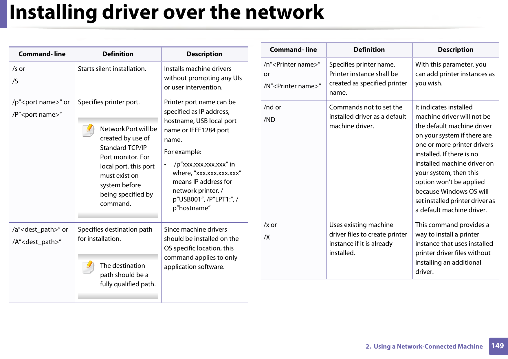 Installing driver over the network1492.  Using a Network-Connected MachineCommand- line Definition Description/s or/SStarts silent installation.  Installs machine drivers without prompting any UIs or user intervention./p”&lt;port name&gt;” or/P”&lt;port name&gt;”Specifies printer port. Network Port will be created by use of Standard TCP/IP Port monitor. For local port, this port must exist on system before being specified by command. Printer port name can be specified as IP address, hostname, USB local port name or IEEE1284 port name.For example:•  /p”xxx.xxx.xxx.xxx” in where, “xxx.xxx.xxx.xxx” means IP address for network printer. /p”USB001”, /P”LPT1:”, /p”hostname”/a”&lt;dest_path&gt;” or/A”&lt;dest_path&gt;”Specifies destination path for installation. The destination path should be a fully qualified path. Since machine drivers should be installed on the OS specific location, this command applies to only application software./n”&lt;Printer name&gt;” or/N”&lt;Printer name&gt;”Specifies printer name. Printer instance shall be created as specified printer name.With this parameter, you can add printer instances as you wish./nd or/NDCommands not to set the installed driver as a default machine driver.It indicates installed machine driver will not be the default machine driver on your system if there are one or more printer drivers installed. If there is no installed machine driver on your system, then this option won’t be applied because Windows OS will set installed printer driver as a default machine driver./x or/XUses existing machine driver files to create printer instance if it is already installed.This command provides a way to install a printer instance that uses installed printer driver files without installing an additional driver.Command- line Definition Description