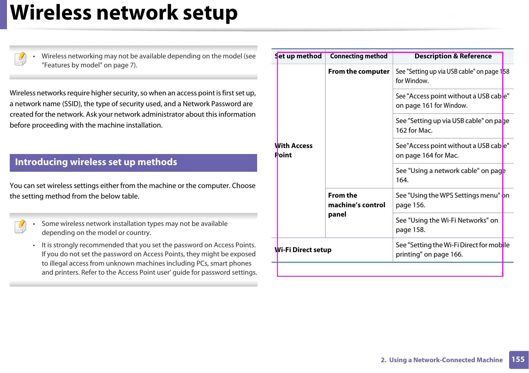 1552.  Using a Network-Connected MachineWireless network setup • Wireless networking may not be available depending on the model (see &quot;Features by model&quot; on page 7). Wireless networks require higher security, so when an access point is first set up, a network name (SSID), the type of security used, and a Network Password are created for the network. Ask your network administrator about this information before proceeding with the machine installation.10 Introducing wireless set up methodsYou can set wireless settings either from the machine or the computer. Choose the setting method from the below table. • Some wireless network installation types may not be available depending on the model or country.• It is strongly recommended that you set the password on Access Points. If you do not set the password on Access Points, they might be exposed to illegal access from unknown machines including PCs, smart phones and printers. Refer to the Access Point user&apos; guide for password settings. Set up methodConnecting methodDescription &amp; ReferenceWith Access PointFrom the computerSee &quot;Setting up via USB cable&quot; on page 158 for Window.See &quot;Access point without a USB cable&quot; on page 161 for Window.See &quot;Setting up via USB cable&quot; on page 162 for Mac.See&quot;Access point without a USB cable&quot; on page 164 for Mac.See &quot;Using a network cable&quot; on page 164.From the machine’s control panelSee &quot;Using the WPS Settings menu&quot; on page 156.See &quot;Using the Wi-Fi Networks&quot; on page 158.Wi-Fi Direct setup See &quot;Setting the Wi-Fi Direct for mobile printing&quot; on page 166.