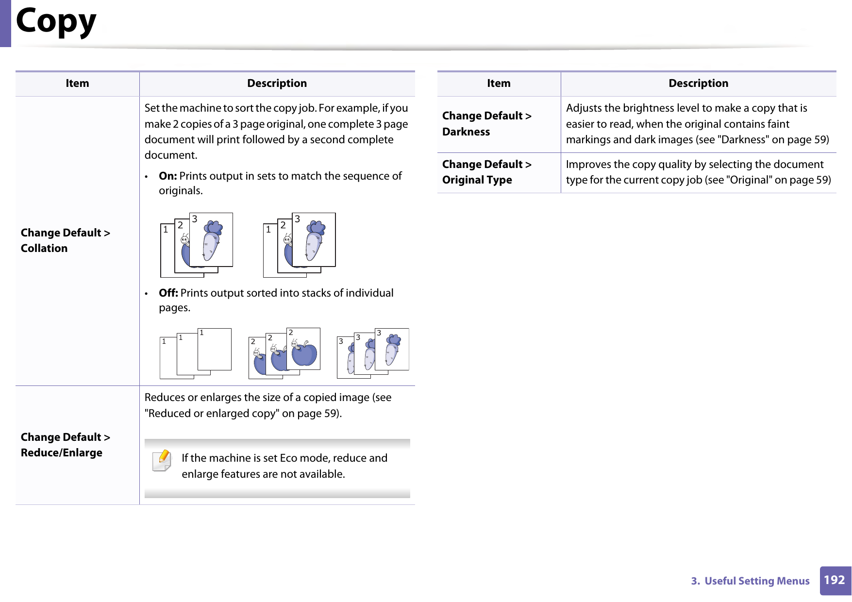 Copy1923.  Useful Setting MenusChange Default &gt; CollationSet the machine to sort the copy job. For example, if you make 2 copies of a 3 page original, one complete 3 page document will print followed by a second complete document. •On: Prints output in sets to match the sequence of originals.•Off: Prints output sorted into stacks of individual pages.Change Default &gt; Reduce/EnlargeReduces or enlarges the size of a copied image (see &quot;Reduced or enlarged copy&quot; on page 59). If the machine is set Eco mode, reduce and enlarge features are not available. Item DescriptionChange Default &gt; DarknessAdjusts the brightness level to make a copy that is easier to read, when the original contains faint markings and dark images (see &quot;Darkness&quot; on page 59)Change Default &gt; Original TypeImproves the copy quality by selecting the document type for the current copy job (see &quot;Original&quot; on page 59)Item Description