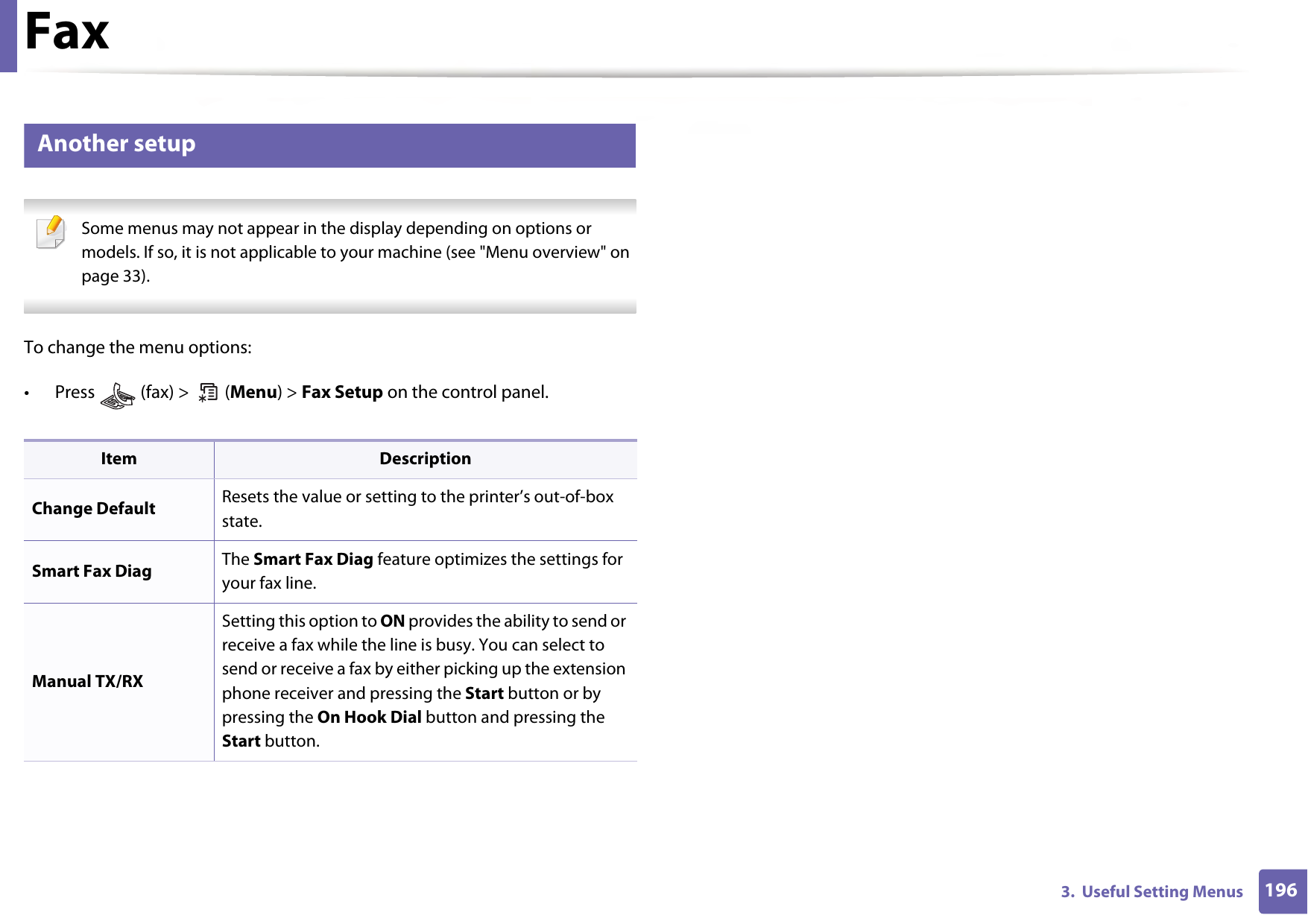 Fax1963.  Useful Setting Menus6 Another setup Some menus may not appear in the display depending on options or models. If so, it is not applicable to your machine (see &quot;Menu overview&quot; on page 33). To change the menu options:• Press   (fax) &gt;   (Menu) &gt; Fax Setup on the control panel.Item DescriptionChange Default Resets the value or setting to the printer’s out-of-box state.Smart Fax Diag The Smart Fax Diag feature optimizes the settings for your fax line.Manual TX/RXSetting this option to ON provides the ability to send or receive a fax while the line is busy. You can select to send or receive a fax by either picking up the extension phone receiver and pressing the Start button or by pressing the On Hook Dial button and pressing the Start button.