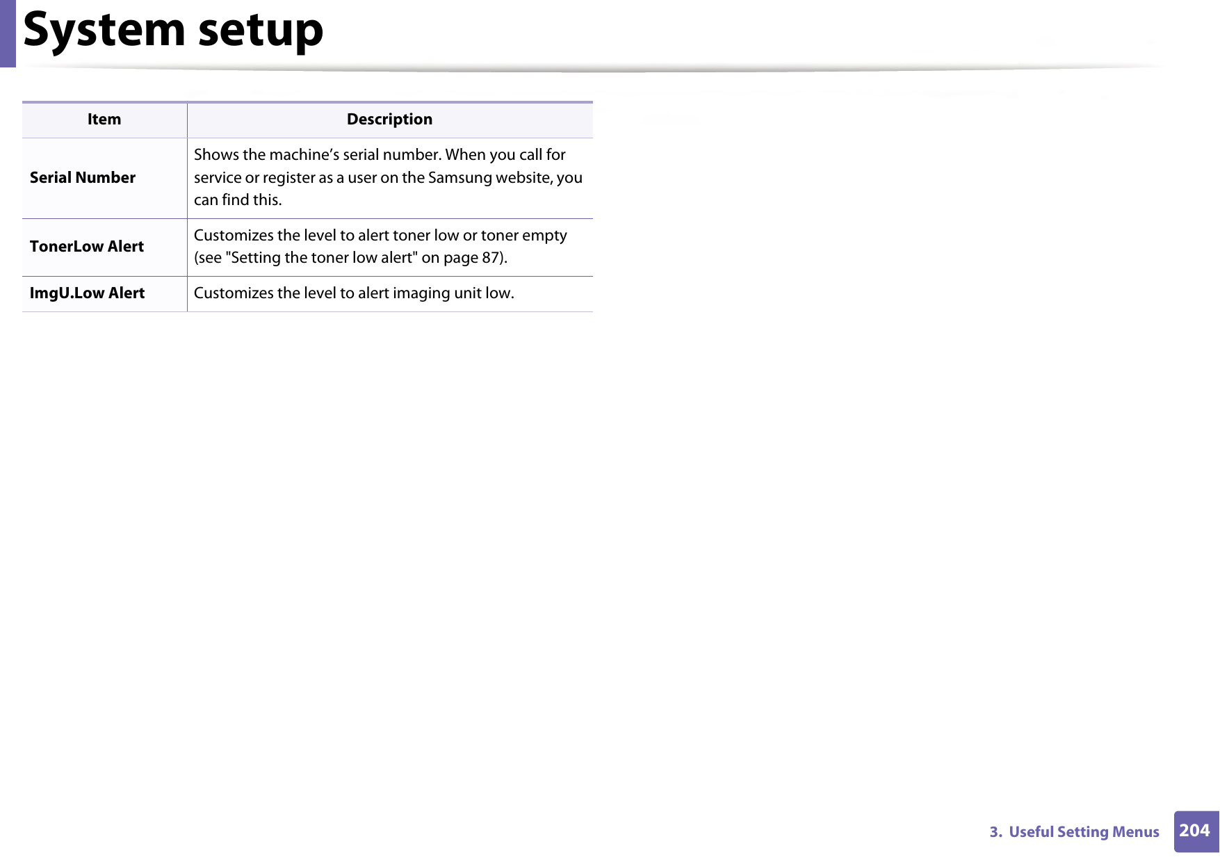 System setup2043.  Useful Setting MenusSerial NumberShows the machine’s serial number. When you call for service or register as a user on the Samsung website, you can find this.TonerLow Alert Customizes the level to alert toner low or toner empty (see &quot;Setting the toner low alert&quot; on page 87).ImgU.Low Alert Customizes the level to alert imaging unit low.Item Description