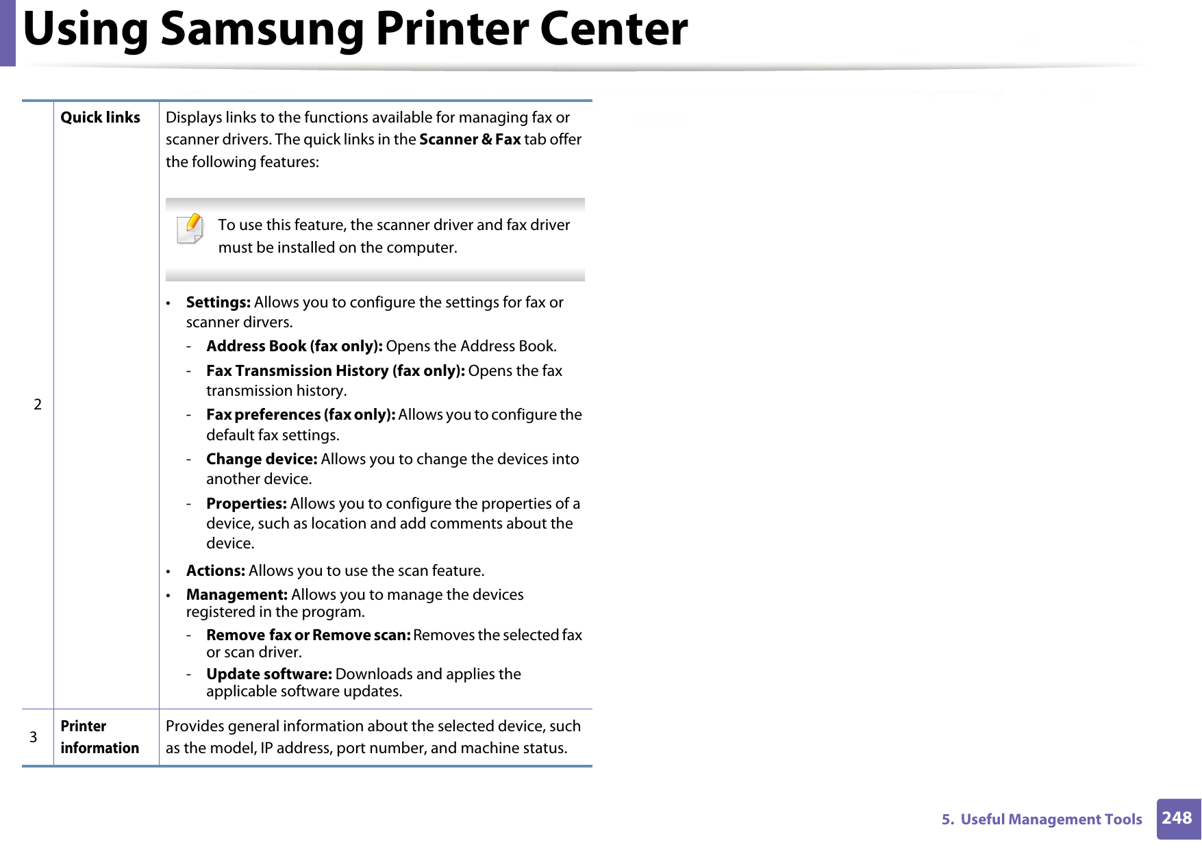 Using Samsung Printer Center2485.  Useful Management Tools2Quick links Displays links to the functions available for managing fax or scanner drivers. The quick links in the Scanner &amp; Fax tab offer the following features: To use this feature, the scanner driver and fax driver must be installed on the computer. •Settings: Allows you to configure the settings for fax or scanner dirvers.-Address Book (fax only): Opens the Address Book.-Fax Transmission History (fax only): Opens the fax transmission history.-Fax preferences (fax only): Allows you to configure the default fax settings.-Change device: Allows you to change the devices into another device.-Properties: Allows you to configure the properties of a device, such as location and add comments about the device.•Actions: Allows you to use the scan feature.•Management: Allows you to manage the devices registered in the program.-Remove fax or Remove scan: Removes the selected fax or scan driver.-Update software: Downloads and applies the applicable software updates.3Printer informationProvides general information about the selected device, such as the model, IP address, port number, and machine status.
