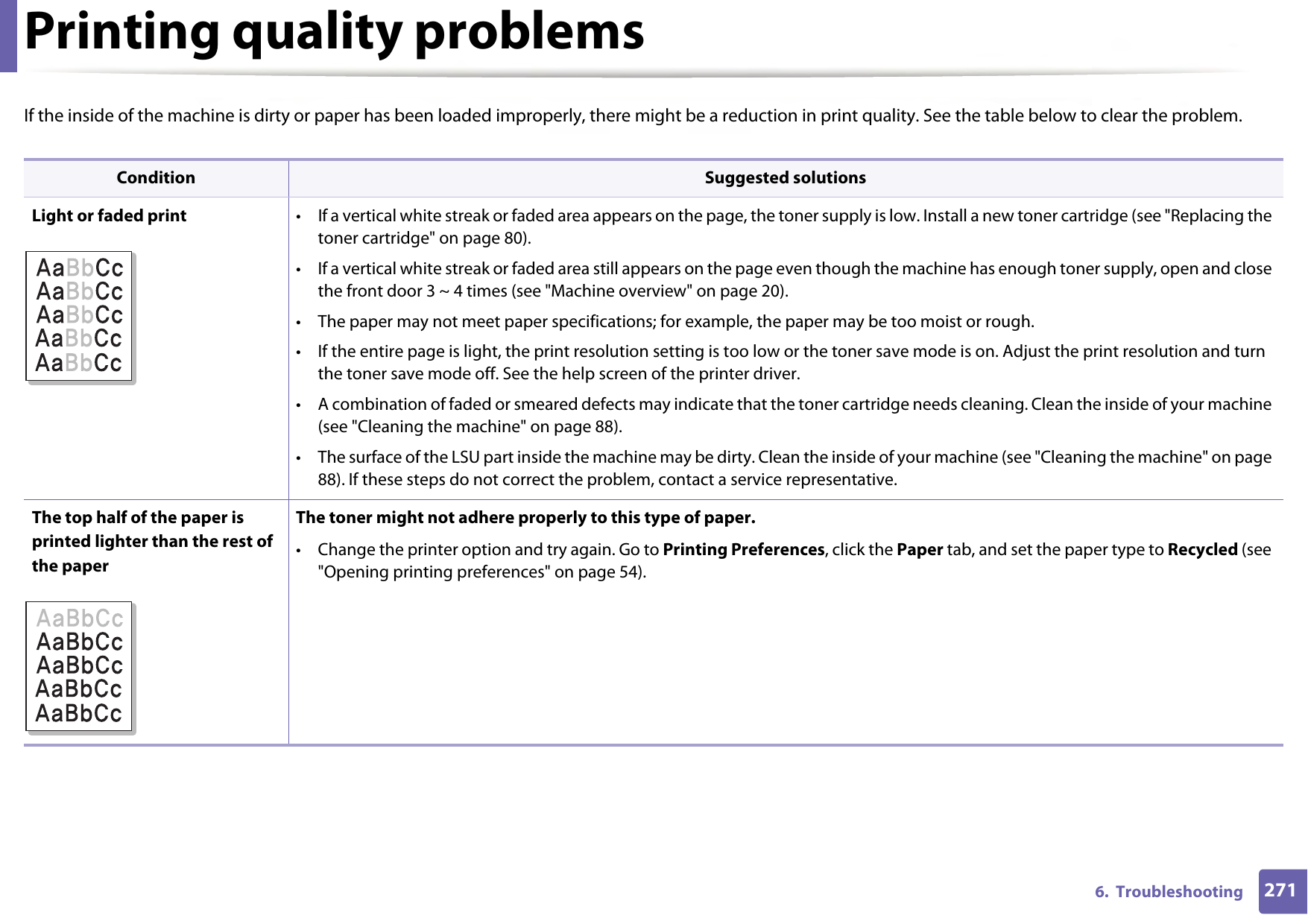 2716.  TroubleshootingPrinting quality problemsIf the inside of the machine is dirty or paper has been loaded improperly, there might be a reduction in print quality. See the table below to clear the problem.  Condition Suggested solutionsLight or faded print • If a vertical white streak or faded area appears on the page, the toner supply is low. Install a new toner cartridge (see &quot;Replacing the toner cartridge&quot; on page 80).• If a vertical white streak or faded area still appears on the page even though the machine has enough toner supply, open and close the front door 3 ~ 4 times (see &quot;Machine overview&quot; on page 20).• The paper may not meet paper specifications; for example, the paper may be too moist or rough.• If the entire page is light, the print resolution setting is too low or the toner save mode is on. Adjust the print resolution and turn the toner save mode off. See the help screen of the printer driver.• A combination of faded or smeared defects may indicate that the toner cartridge needs cleaning. Clean the inside of your machine (see &quot;Cleaning the machine&quot; on page 88).• The surface of the LSU part inside the machine may be dirty. Clean the inside of your machine (see &quot;Cleaning the machine&quot; on page 88). If these steps do not correct the problem, contact a service representative.The top half of the paper is printed lighter than the rest of the paperThe toner might not adhere properly to this type of paper.• Change the printer option and try again. Go to Printing Preferences, click the Paper tab, and set the paper type to Recycled (see &quot;Opening printing preferences&quot; on page 54).