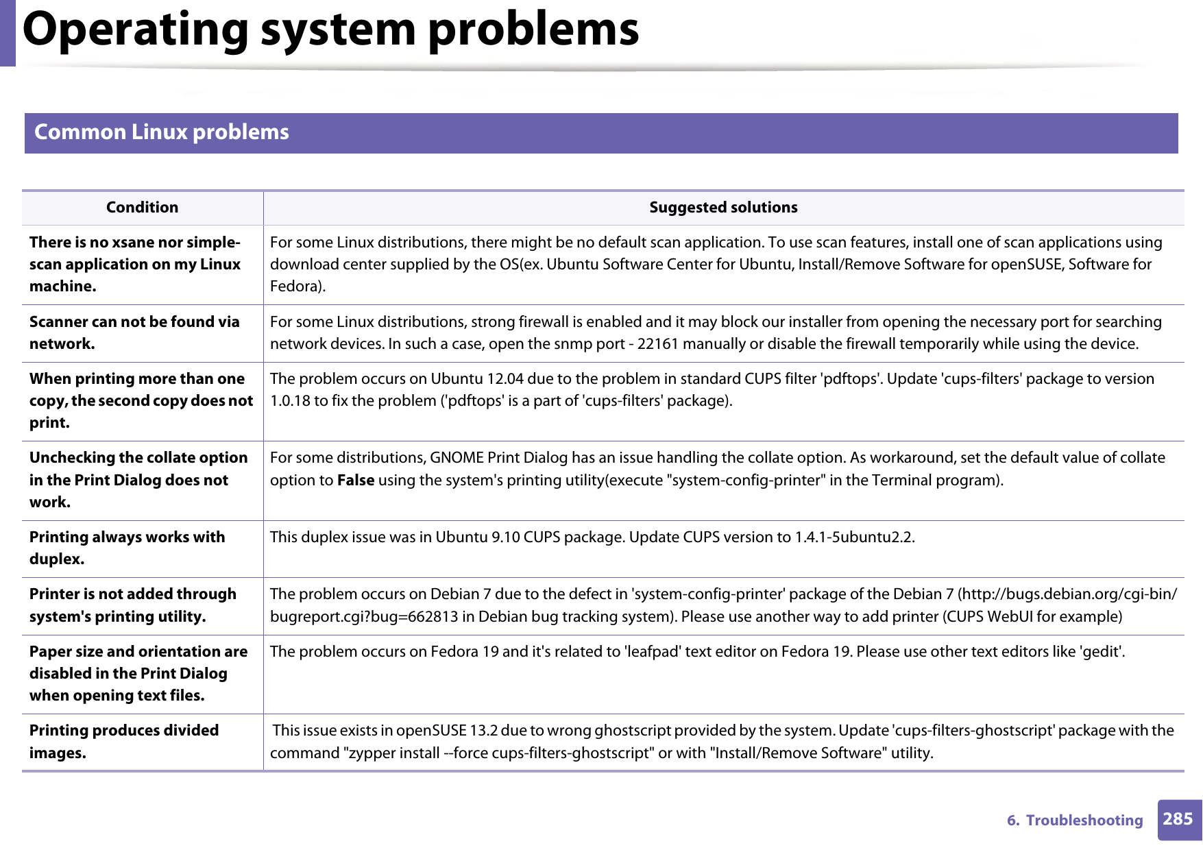 Operating system problems2856.  Troubleshooting3 Common Linux problems  Condition Suggested solutionsThere is no xsane nor simple-scan application on my Linux machine.For some Linux distributions, there might be no default scan application. To use scan features, install one of scan applications using download center supplied by the OS(ex. Ubuntu Software Center for Ubuntu, Install/Remove Software for openSUSE, Software for Fedora).Scanner can not be found via network.For some Linux distributions, strong firewall is enabled and it may block our installer from opening the necessary port for searching network devices. In such a case, open the snmp port - 22161 manually or disable the firewall temporarily while using the device.When printing more than one copy, the second copy does not print. The problem occurs on Ubuntu 12.04 due to the problem in standard CUPS filter &apos;pdftops&apos;. Update &apos;cups-filters&apos; package to version 1.0.18 to fix the problem (&apos;pdftops&apos; is a part of &apos;cups-filters&apos; package).Unchecking the collate option in the Print Dialog does not work.For some distributions, GNOME Print Dialog has an issue handling the collate option. As workaround, set the default value of collate option to False using the system&apos;s printing utility(execute &quot;system-config-printer&quot; in the Terminal program).Printing always works with duplex.This duplex issue was in Ubuntu 9.10 CUPS package. Update CUPS version to 1.4.1-5ubuntu2.2.Printer is not added through system&apos;s printing utility.The problem occurs on Debian 7 due to the defect in &apos;system-config-printer&apos; package of the Debian 7 (http://bugs.debian.org/cgi-bin/bugreport.cgi?bug=662813 in Debian bug tracking system). Please use another way to add printer (CUPS WebUI for example)Paper size and orientation are disabled in the Print Dialog when opening text files.The problem occurs on Fedora 19 and it&apos;s related to &apos;leafpad&apos; text editor on Fedora 19. Please use other text editors like &apos;gedit&apos;.Printing produces divided images. This issue exists in openSUSE 13.2 due to wrong ghostscript provided by the system. Update &apos;cups-filters-ghostscript&apos; package with the command &quot;zypper install --force cups-filters-ghostscript&quot; or with &quot;Install/Remove Software&quot; utility.