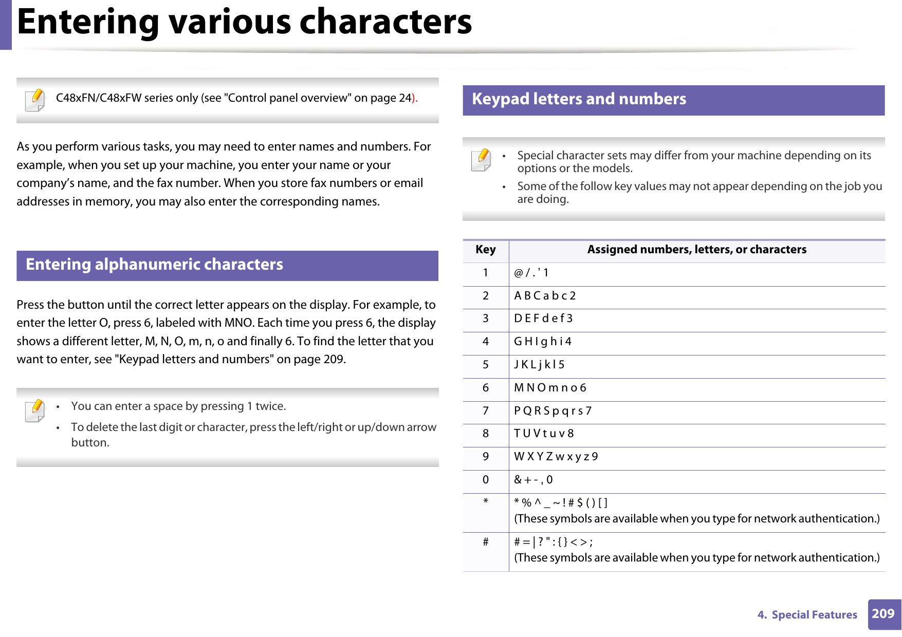 2094.  Special FeaturesEntering various characters C48xFN/C48xFW series only (see &quot;Control panel overview&quot; on page 24). As you perform various tasks, you may need to enter names and numbers. For example, when you set up your machine, you enter your name or your company’s name, and the fax number. When you store fax numbers or email addresses in memory, you may also enter the corresponding names.1 Entering alphanumeric charactersPress the button until the correct letter appears on the display. For example, to enter the letter O, press 6, labeled with MNO. Each time you press 6, the display shows a different letter, M, N, O, m, n, o and finally 6. To find the letter that you want to enter, see &quot;Keypad letters and numbers&quot; on page 209. • You can enter a space by pressing 1 twice.• To delete the last digit or character, press the left/right or up/down arrow button. 2 Keypad letters and numbers • Special character sets may differ from your machine depending on its options or the models.• Some of the follow key values may not appear depending on the job you are doing. Key Assigned numbers, letters, or characters1@ / . ’ 12A B C a b c 23D E F d e f 34 G H I g h i 45J K L j k l 56M N O m n o 67P Q R S p q r s 78T U V t u v 89W X Y Z w x y z 90&amp; + - , 0* * % ^ _ ~ ! # $ ( ) [ ](These symbols are available when you type for network authentication.)# # = | ? &quot; : { } &lt; &gt; ;(These symbols are available when you type for network authentication.)
