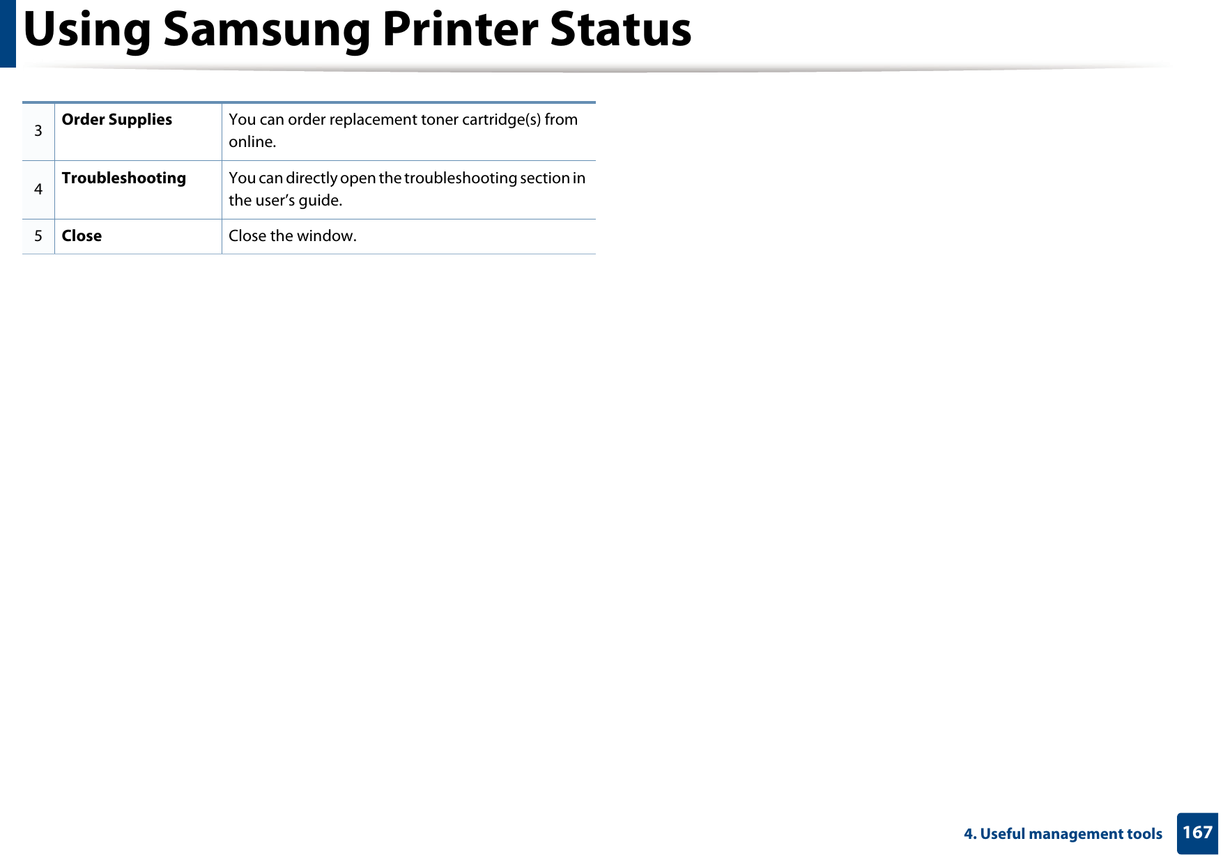 Using Samsung Printer Status1674. Useful management tools3Order Supplies You can order replacement toner cartridge(s) from online.4Troubleshooting You can directly open the troubleshooting section in the user’s guide.5Close Close the window.