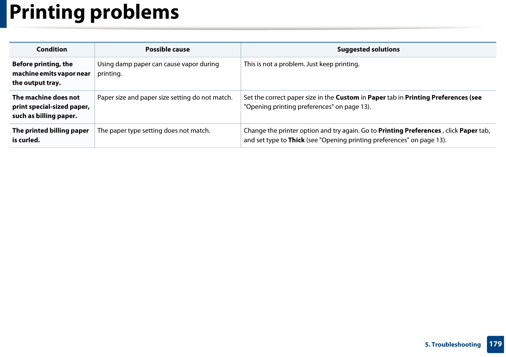Printing problems1795. TroubleshootingBefore printing, the machine emits vapor near the output tray.Using damp paper can cause vapor during printing.This is not a problem. Just keep printing.The machine does not print special-sized paper, such as billing paper.Paper size and paper size setting do not match. Set the correct paper size in the Custom in Paper tab in Printing Preferences (see &quot;Opening printing preferences&quot; on page 13).The printed billing paper is curled.The paper type setting does not match. Change the printer option and try again. Go to Printing Preferences , click Paper tab, and set type to Thick (see &quot;Opening printing preferences&quot; on page 13).Condition Possible cause Suggested solutions