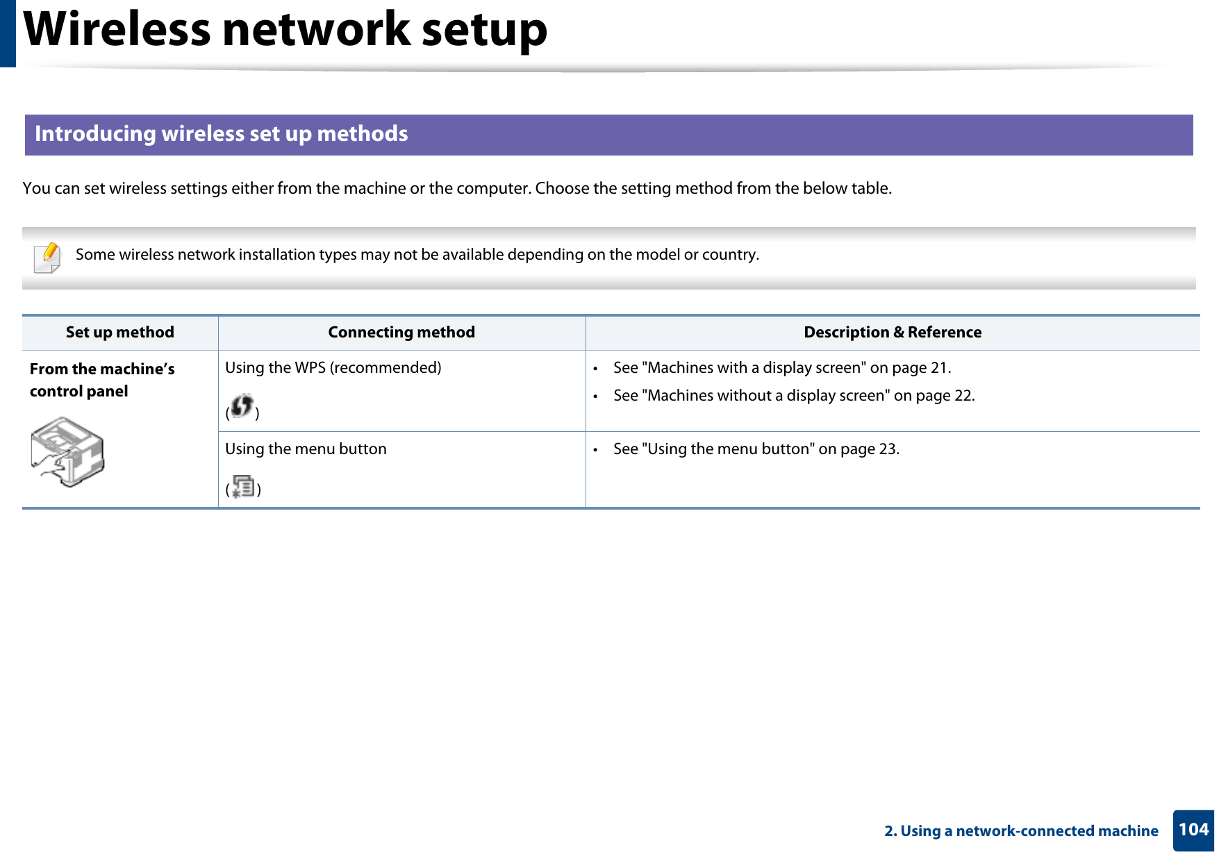 Wireless network setup1042. Using a network-connected machine13 Introducing wireless set up methodsYou can set wireless settings either from the machine or the computer. Choose the setting method from the below table. Some wireless network installation types may not be available depending on the model or country.  Set up method Connecting method Description &amp; ReferenceFrom the machine’s control panelUsing the WPS (recommended)()• See &quot;Machines with a display screen&quot; on page 21.• See &quot;Machines without a display screen&quot; on page 22.Using the menu button()• See &quot;Using the menu button&quot; on page 23.