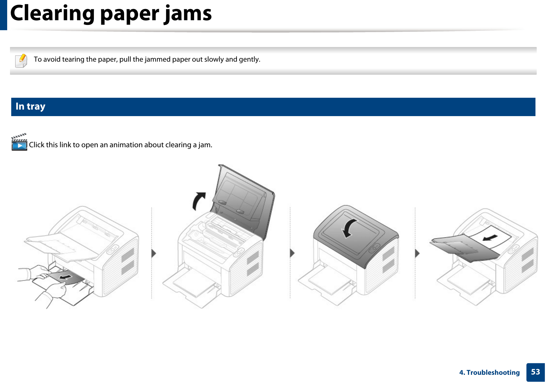 534. TroubleshootingClearing paper jams To avoid tearing the paper, pull the jammed paper out slowly and gently.  1 In tray Click this link to open an animation about clearing a jam.