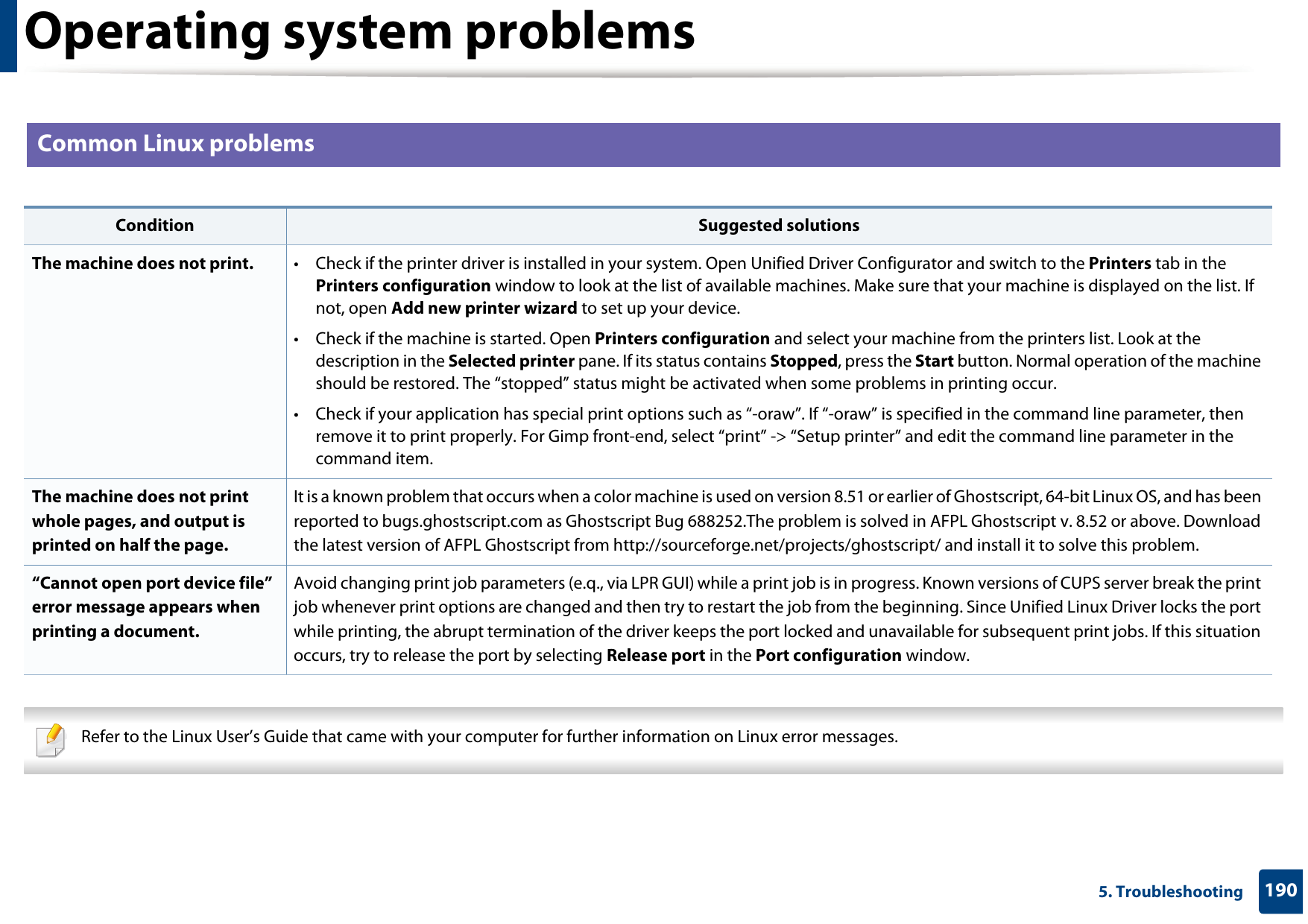 Operating system problems1905. Troubleshooting3 Common Linux problems   Refer to the Linux User’s Guide that came with your computer for further information on Linux error messages. Condition Suggested solutionsThe machine does not print. • Check if the printer driver is installed in your system. Open Unified Driver Configurator and switch to the Printers tab in the Printers configuration window to look at the list of available machines. Make sure that your machine is displayed on the list. If not, open Add new printer wizard to set up your device.• Check if the machine is started. Open Printers configuration and select your machine from the printers list. Look at the description in the Selected printer pane. If its status contains Stopped, press the Start button. Normal operation of the machine should be restored. The “stopped” status might be activated when some problems in printing occur. • Check if your application has special print options such as “-oraw”. If “-oraw” is specified in the command line parameter, then remove it to print properly. For Gimp front-end, select “print” -&gt; “Setup printer” and edit the command line parameter in the command item.The machine does not print whole pages, and output is printed on half the page.It is a known problem that occurs when a color machine is used on version 8.51 or earlier of Ghostscript, 64-bit Linux OS, and has been reported to bugs.ghostscript.com as Ghostscript Bug 688252.The problem is solved in AFPL Ghostscript v. 8.52 or above. Download the latest version of AFPL Ghostscript from http://sourceforge.net/projects/ghostscript/ and install it to solve this problem.“Cannot open port device file” error message appears when printing a document.Avoid changing print job parameters (e.q., via LPR GUI) while a print job is in progress. Known versions of CUPS server break the print job whenever print options are changed and then try to restart the job from the beginning. Since Unified Linux Driver locks the port while printing, the abrupt termination of the driver keeps the port locked and unavailable for subsequent print jobs. If this situation occurs, try to release the port by selecting Release port in the Port configuration window.