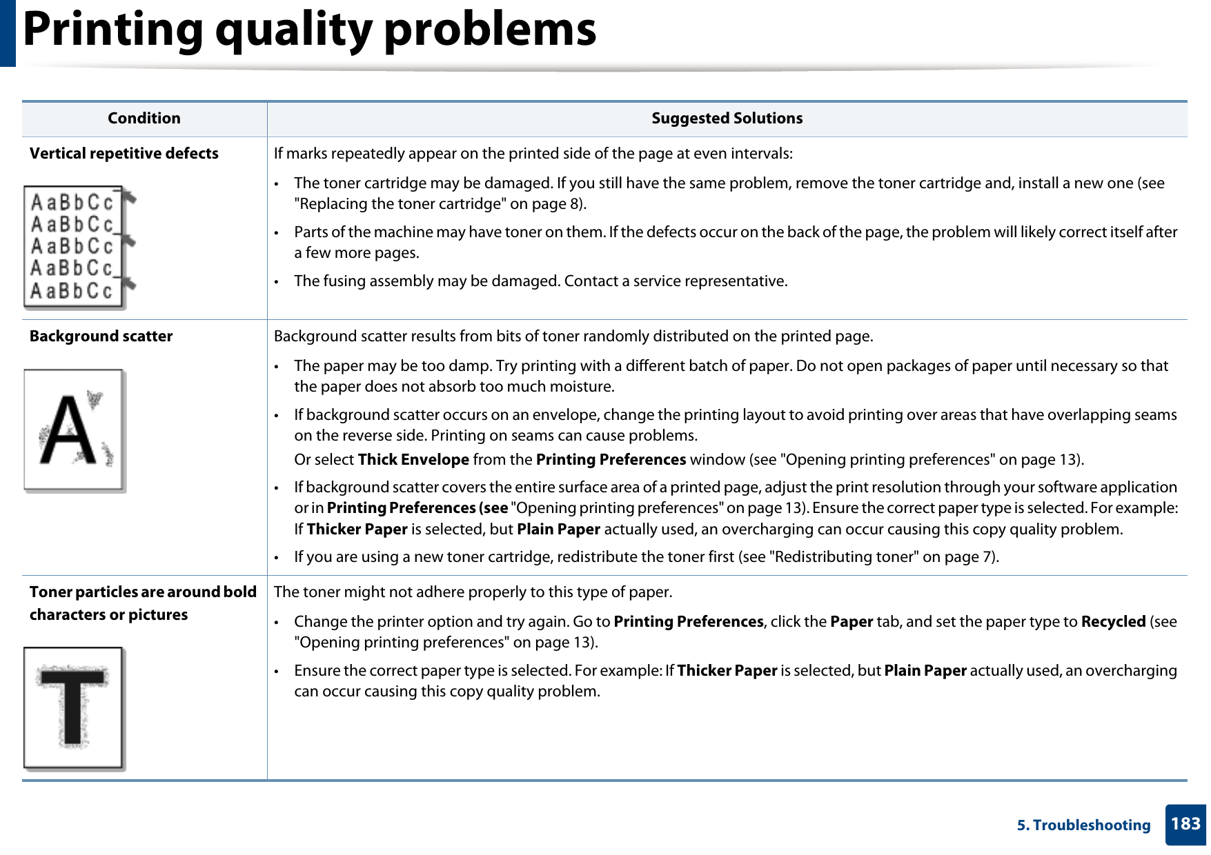 Printing quality problems1835. TroubleshootingVertical repetitive defects If marks repeatedly appear on the printed side of the page at even intervals:• The toner cartridge may be damaged. If you still have the same problem, remove the toner cartridge and, install a new one (see &quot;Replacing the toner cartridge&quot; on page 8).• Parts of the machine may have toner on them. If the defects occur on the back of the page, the problem will likely correct itself after a few more pages.• The fusing assembly may be damaged. Contact a service representative.Background scatter Background scatter results from bits of toner randomly distributed on the printed page. • The paper may be too damp. Try printing with a different batch of paper. Do not open packages of paper until necessary so that the paper does not absorb too much moisture.• If background scatter occurs on an envelope, change the printing layout to avoid printing over areas that have overlapping seams on the reverse side. Printing on seams can cause problems.Or select Thick Envelope from the Printing Preferences window (see &quot;Opening printing preferences&quot; on page 13).• If background scatter covers the entire surface area of a printed page, adjust the print resolution through your software application or in Printing Preferences (see &quot;Opening printing preferences&quot; on page 13). Ensure the correct paper type is selected. For example: If Thicker Paper is selected, but Plain Paper actually used, an overcharging can occur causing this copy quality problem.• If you are using a new toner cartridge, redistribute the toner first (see &quot;Redistributing toner&quot; on page 7). Toner particles are around bold characters or picturesThe toner might not adhere properly to this type of paper.• Change the printer option and try again. Go to Printing Preferences, click the Paper tab, and set the paper type to Recycled (see &quot;Opening printing preferences&quot; on page 13).• Ensure the correct paper type is selected. For example: If Thicker Paper is selected, but Plain Paper actually used, an overcharging can occur causing this copy quality problem.Condition Suggested Solutions